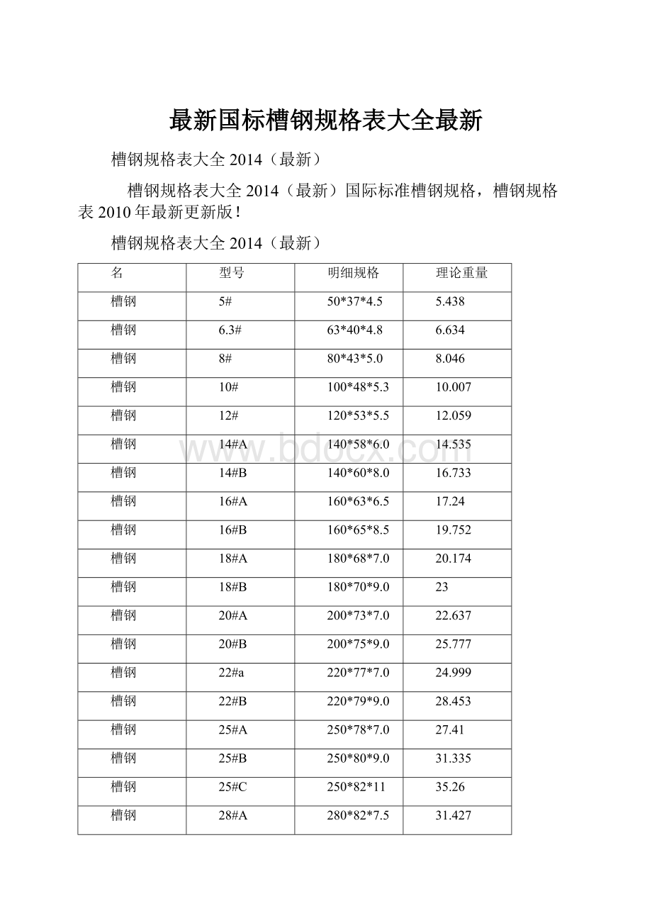 最新国标槽钢规格表大全最新.docx_第1页