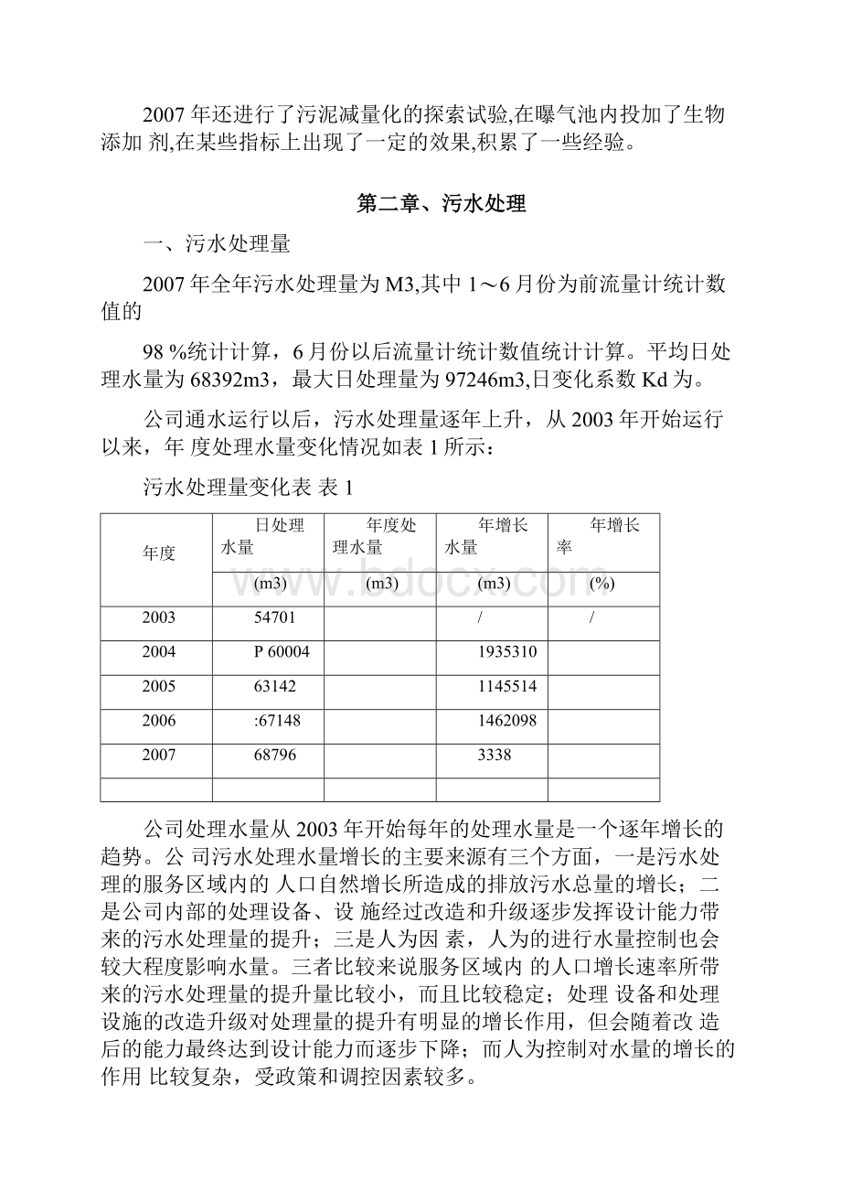 污水处理厂工艺运行情况分析报告.docx_第2页