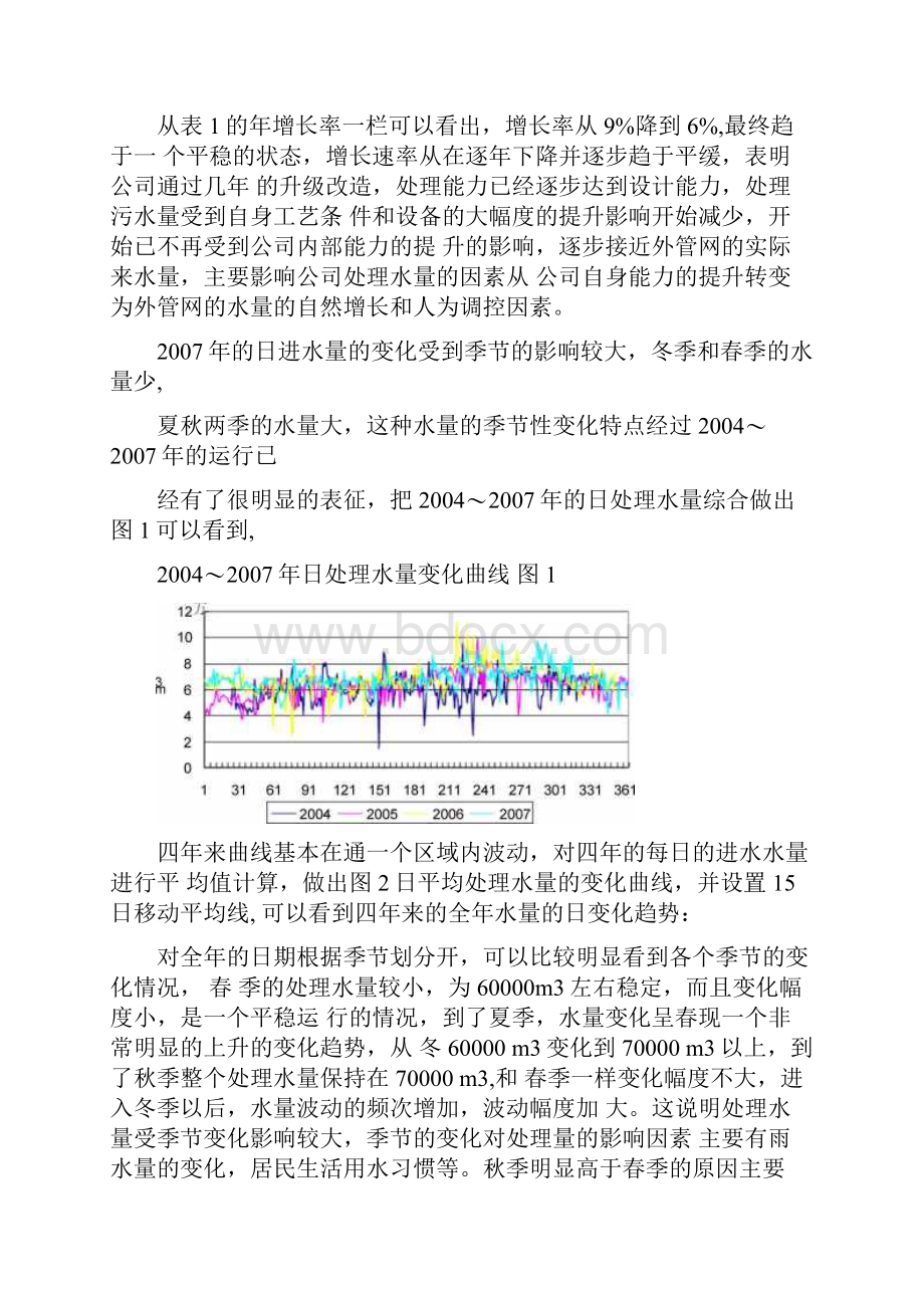 污水处理厂工艺运行情况分析报告Word文档格式.docx_第3页