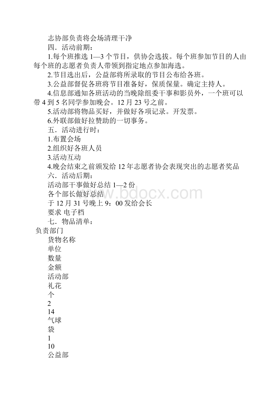 青年志愿者策划书模板文档格式.docx_第3页