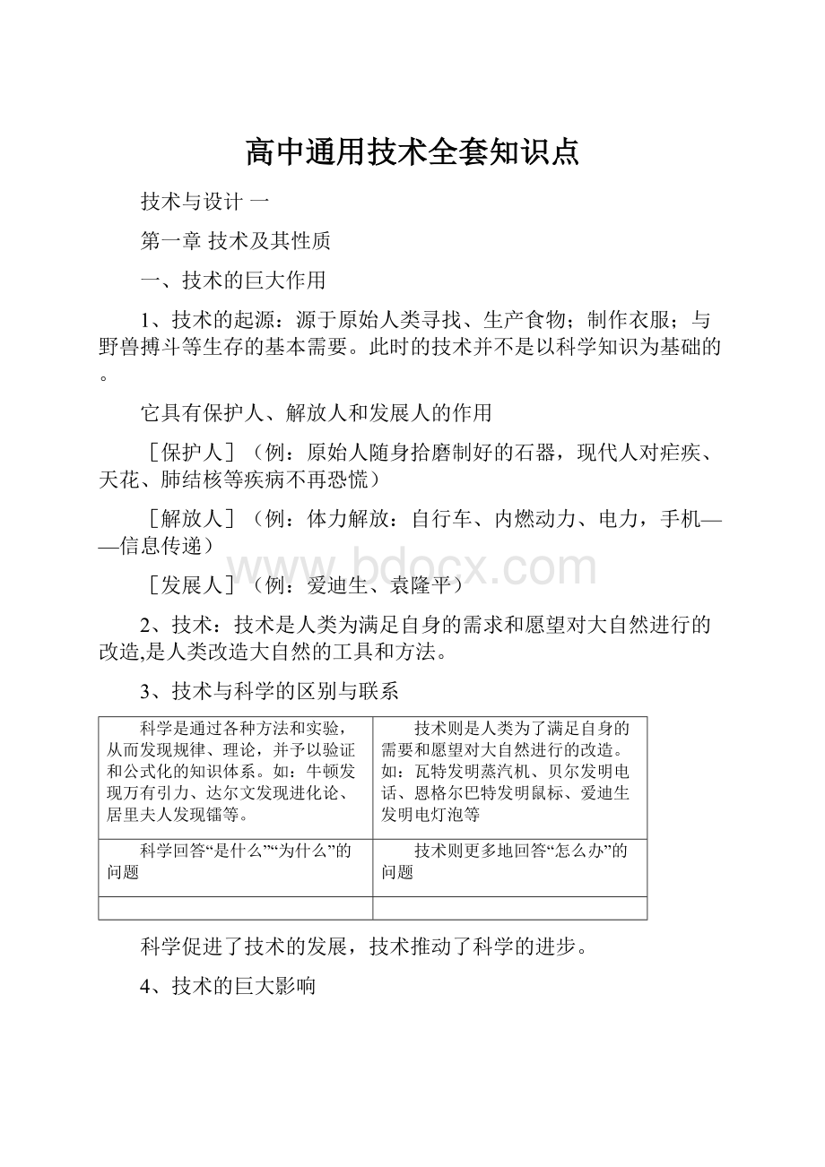 高中通用技术全套知识点Word下载.docx