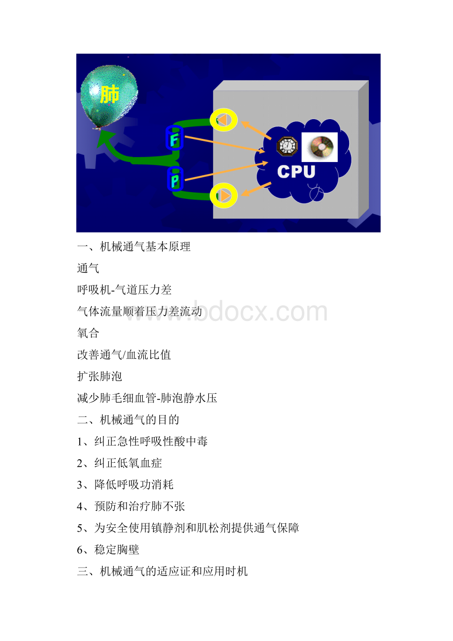 呼吸机常用模式和应用.docx_第2页