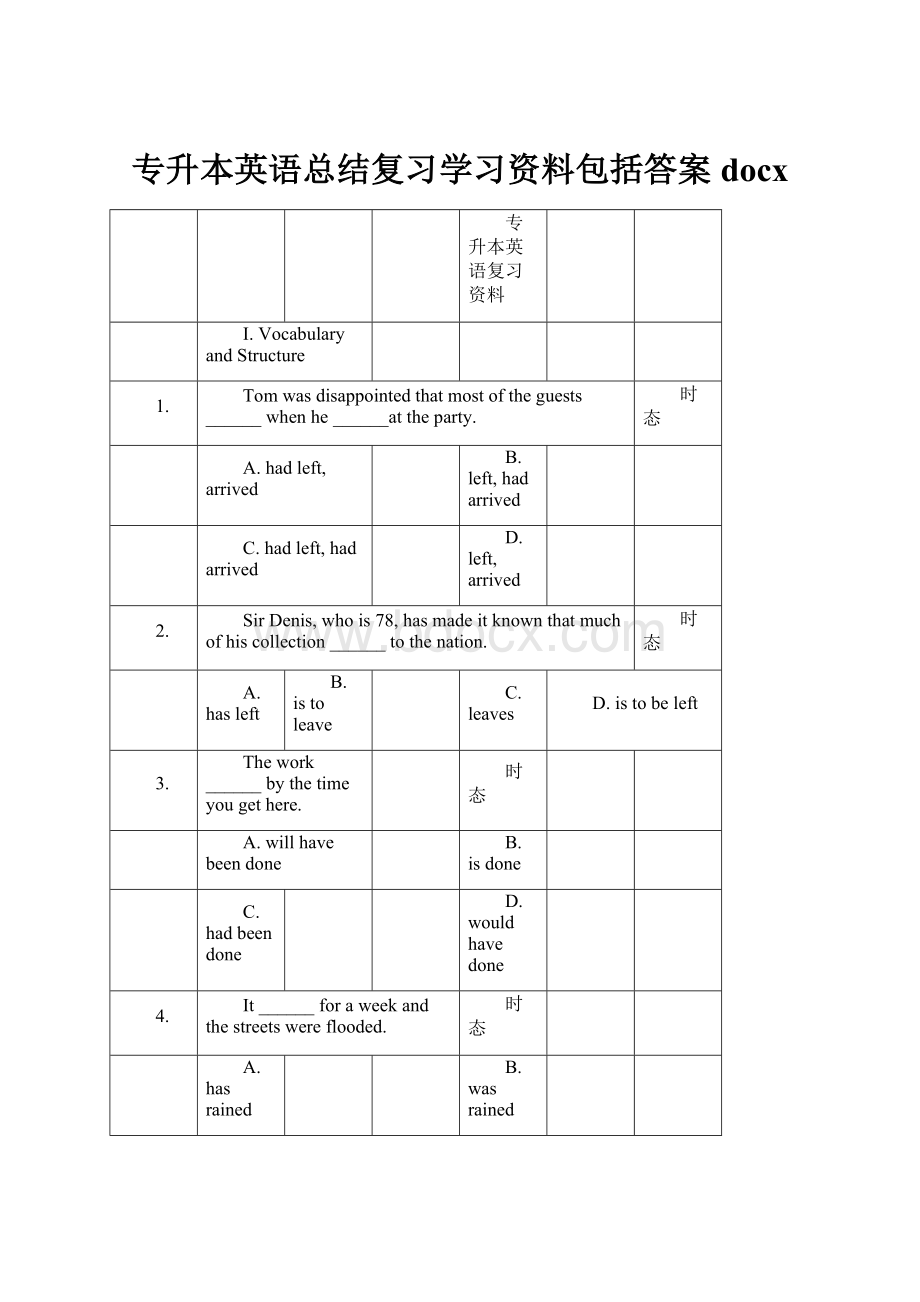 专升本英语总结复习学习资料包括答案docx.docx