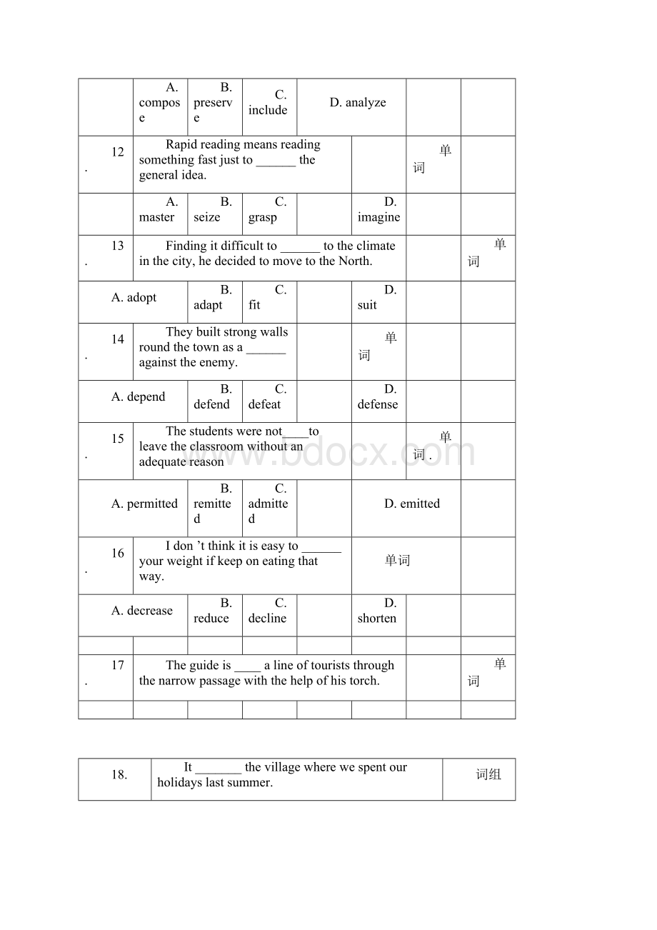 专升本英语总结复习学习资料包括答案docx.docx_第3页