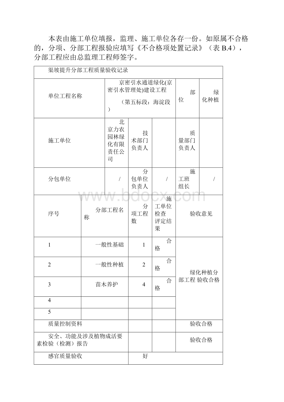 分项分部工程施工报验表Word格式文档下载.docx_第2页