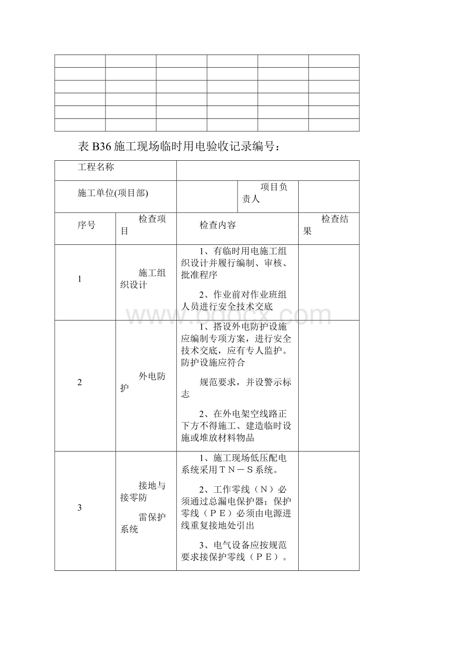 电路巡检记录表格模板.docx_第2页