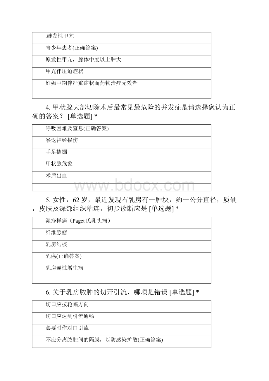 学年 外科实习医师出科考试题Word下载.docx_第2页