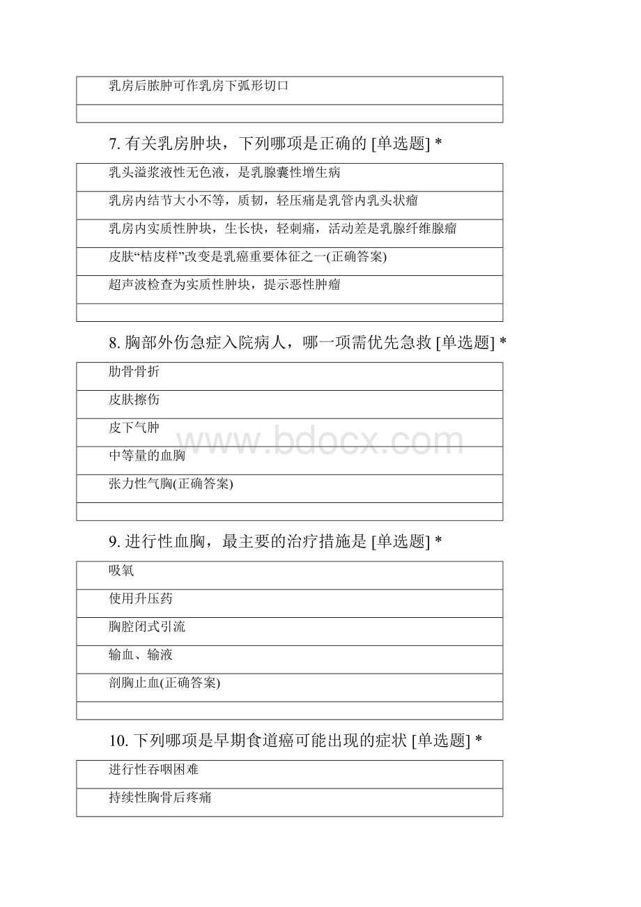 学年 外科实习医师出科考试题Word下载.docx_第3页