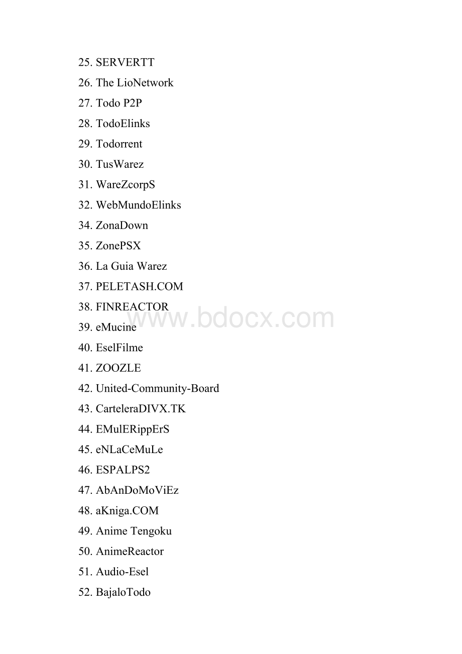 国外类似VeryCD的emule下载网站网址大全Word格式.docx_第2页