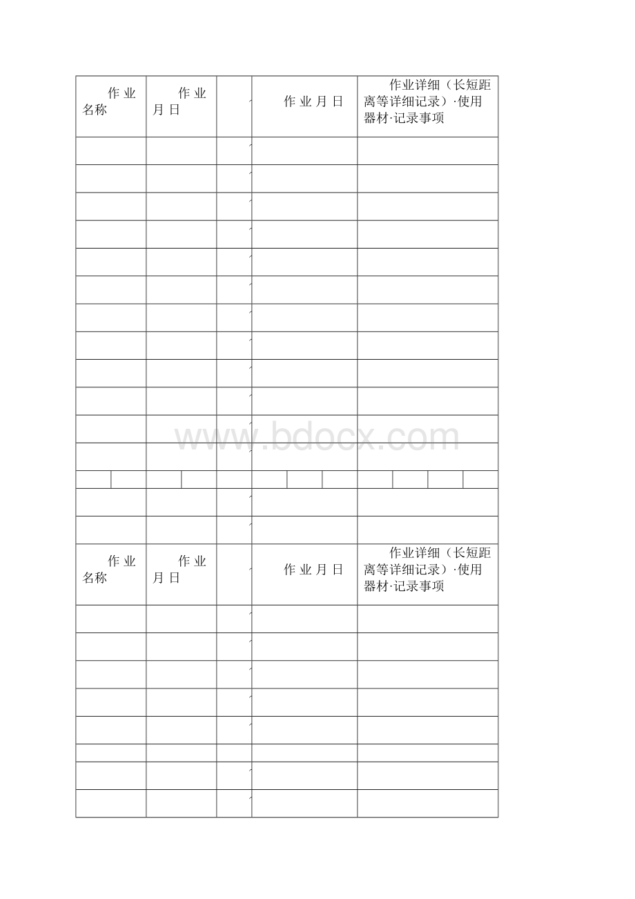 中药材种植基地批种植记录Word下载.docx_第2页