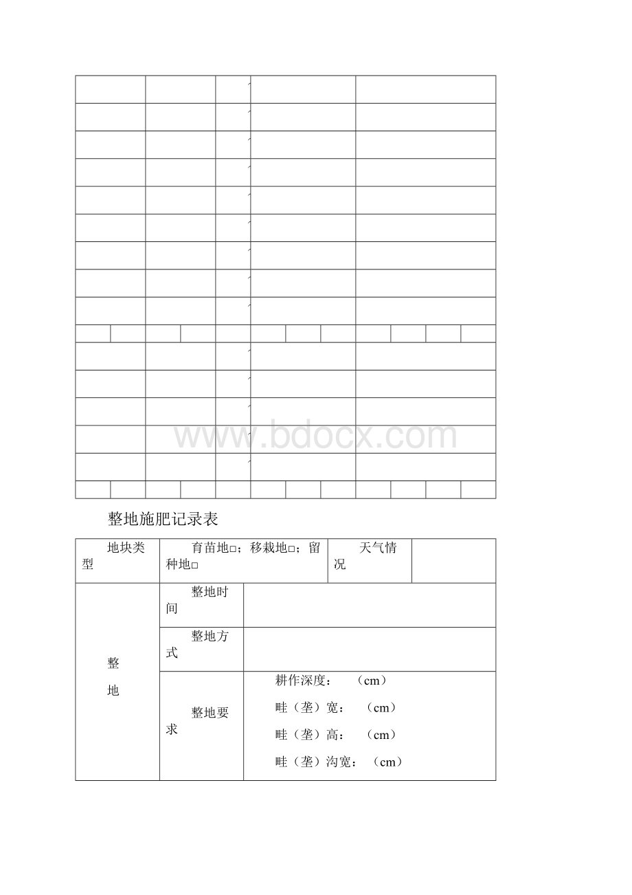 中药材种植基地批种植记录Word下载.docx_第3页