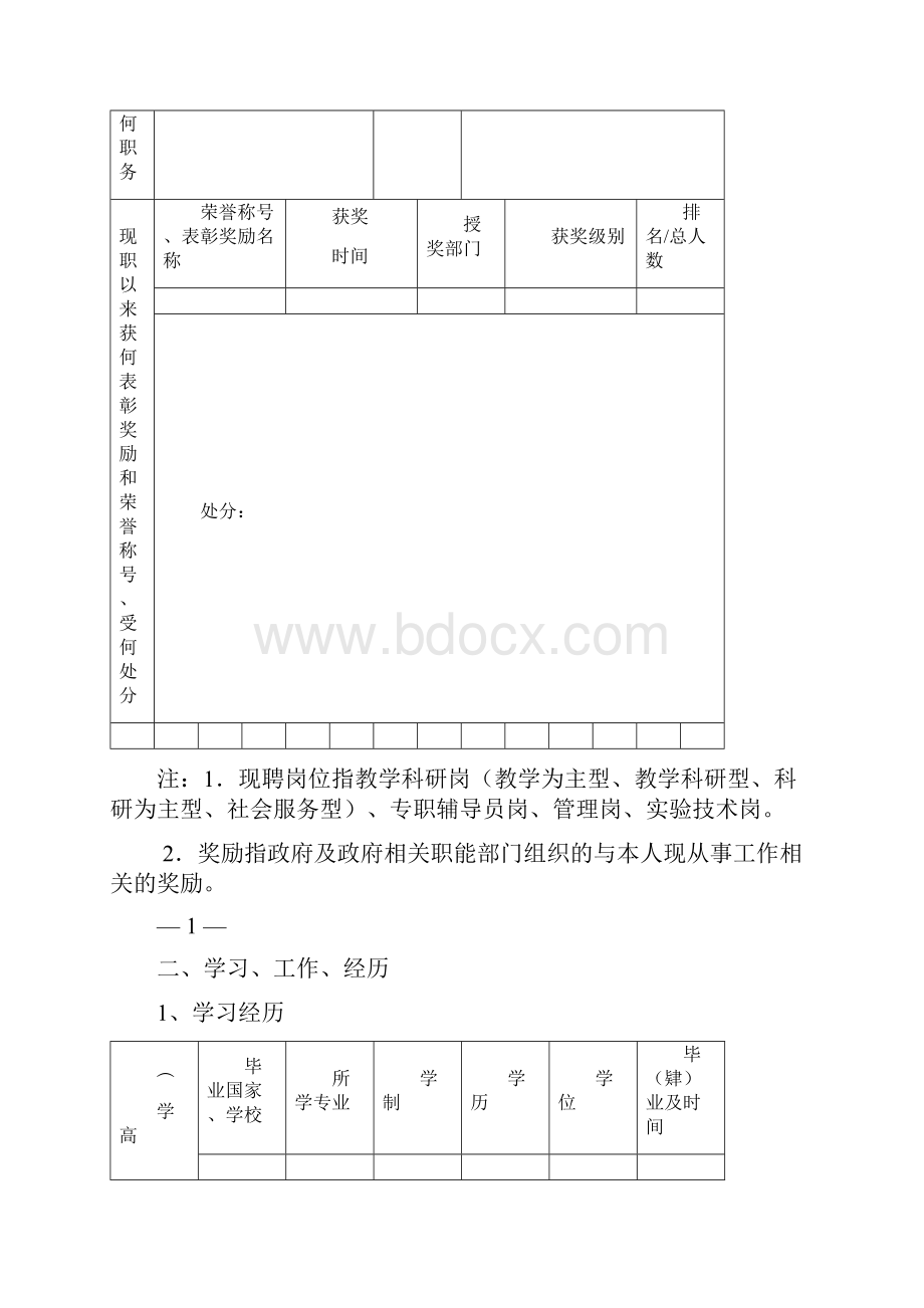 常州大学教师专业技术资格评审表模板文档格式.docx_第3页