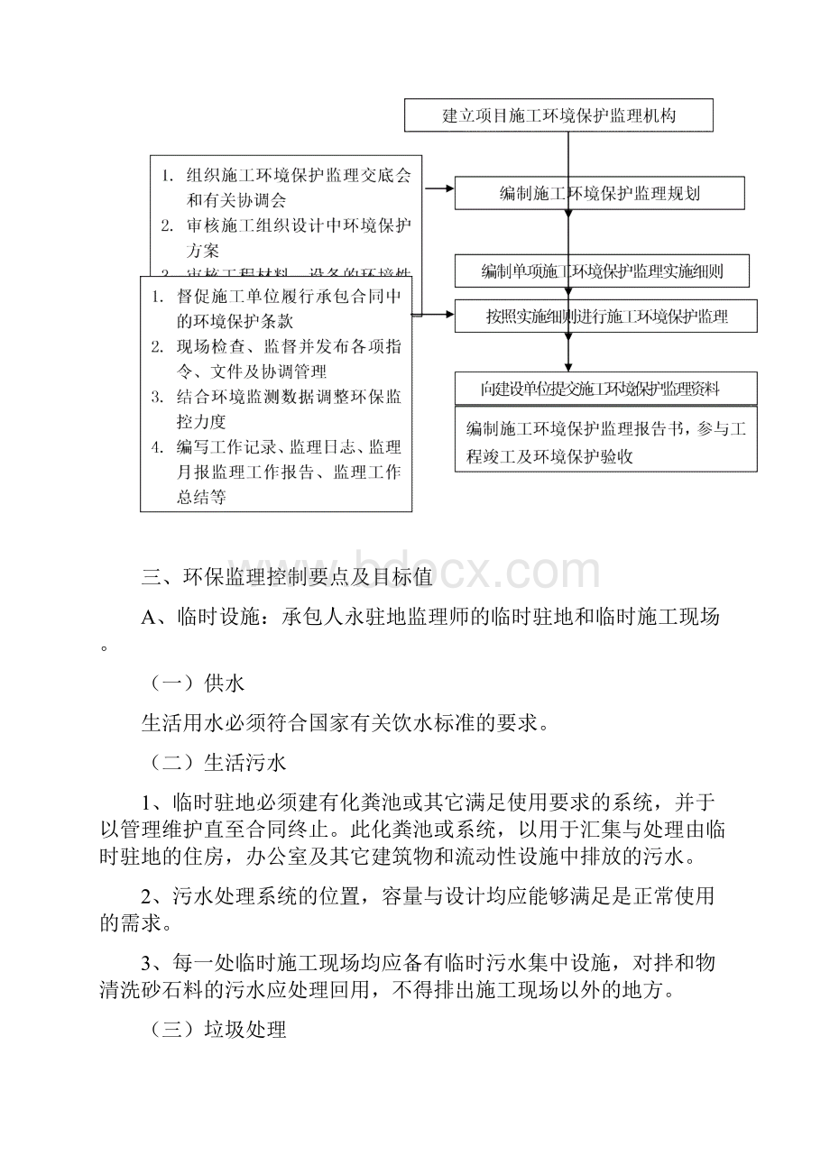 环保工作监理实施细则.docx_第2页