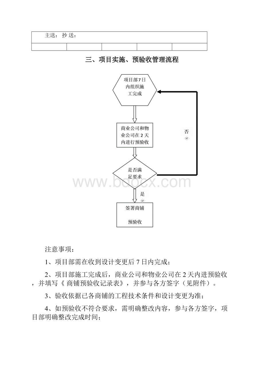 某商场商业招商工程管理流程.docx_第3页