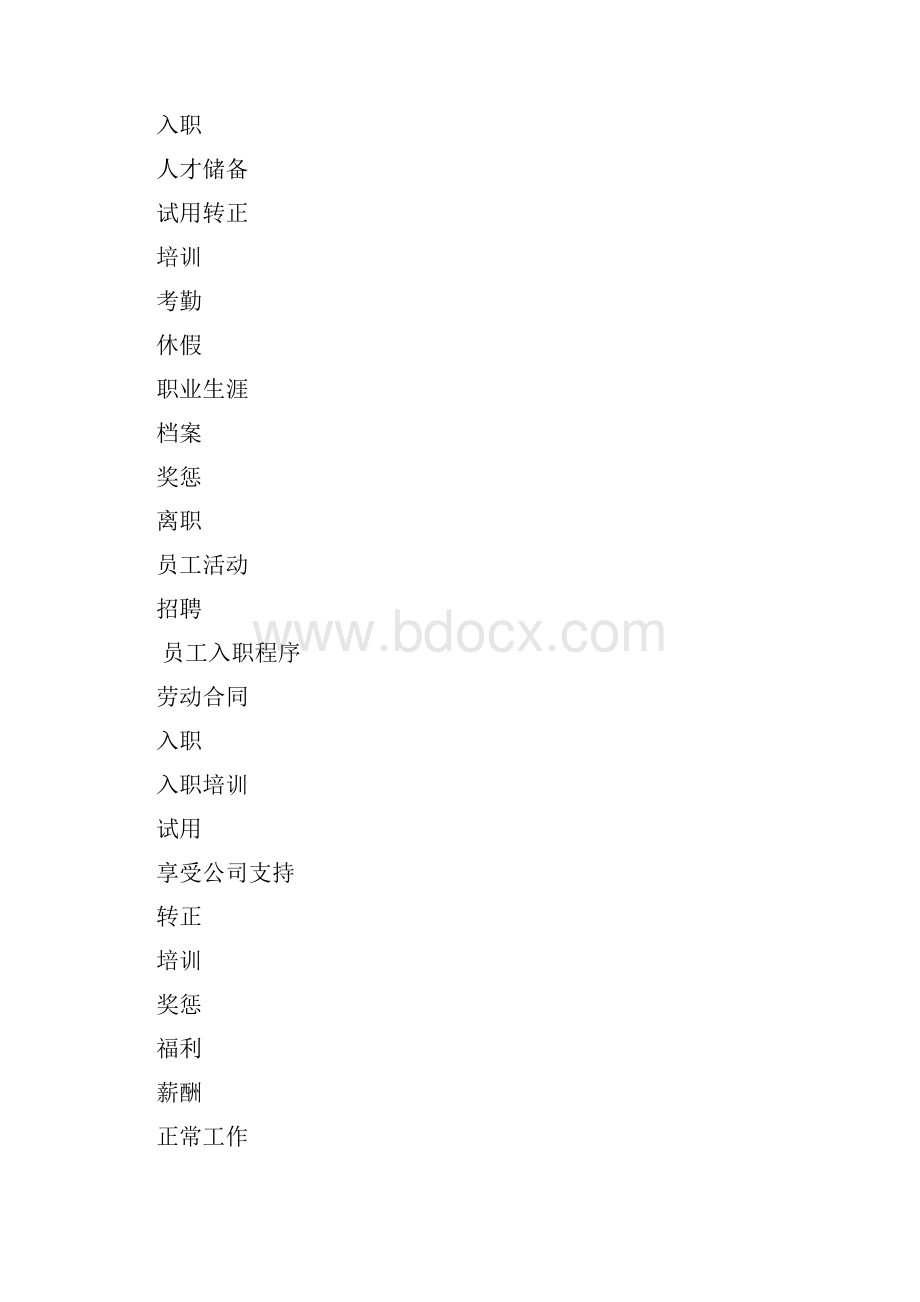 行政人事部工作流程图Word文档.docx_第2页