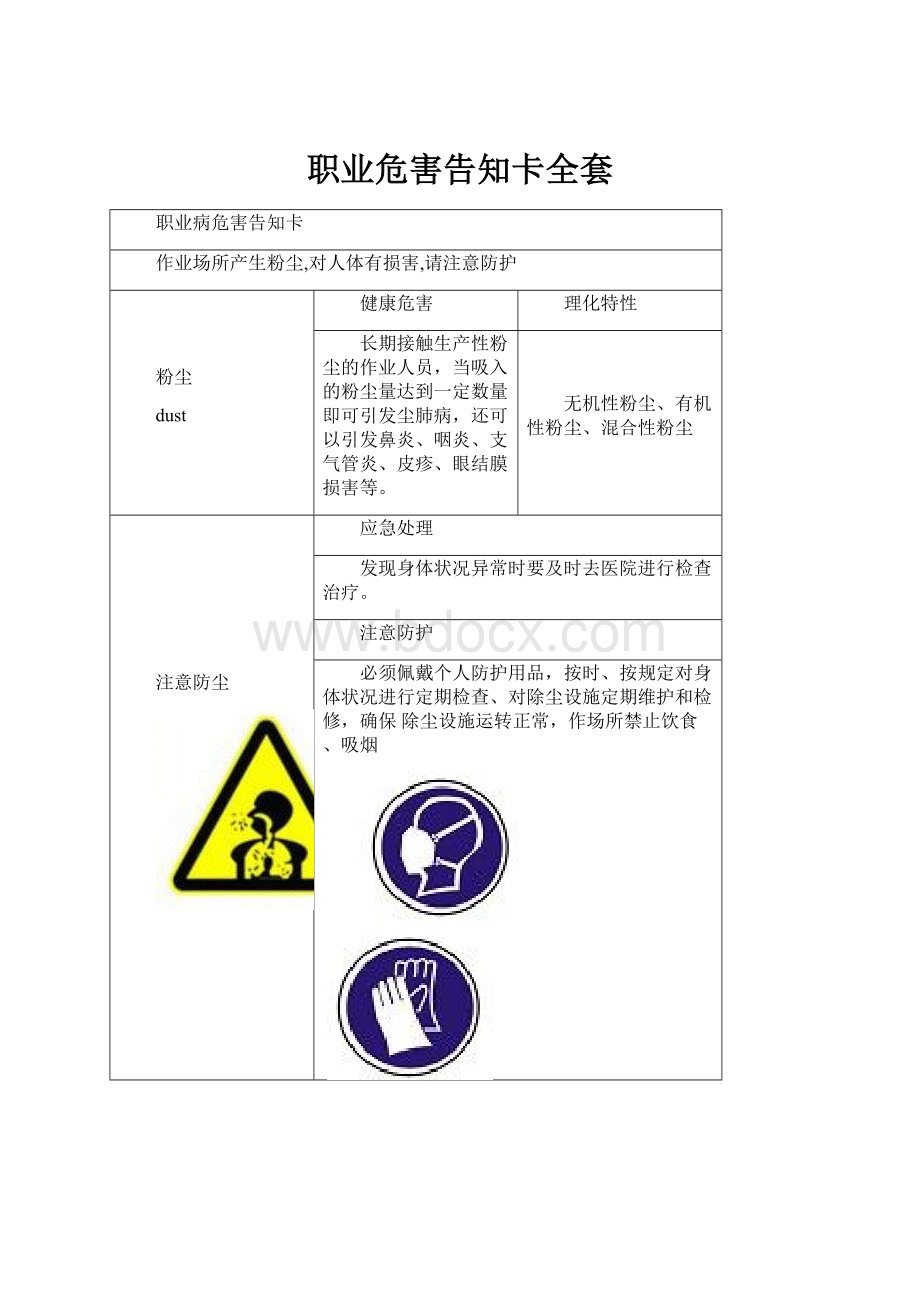 职业危害告知卡全套.docx_第1页