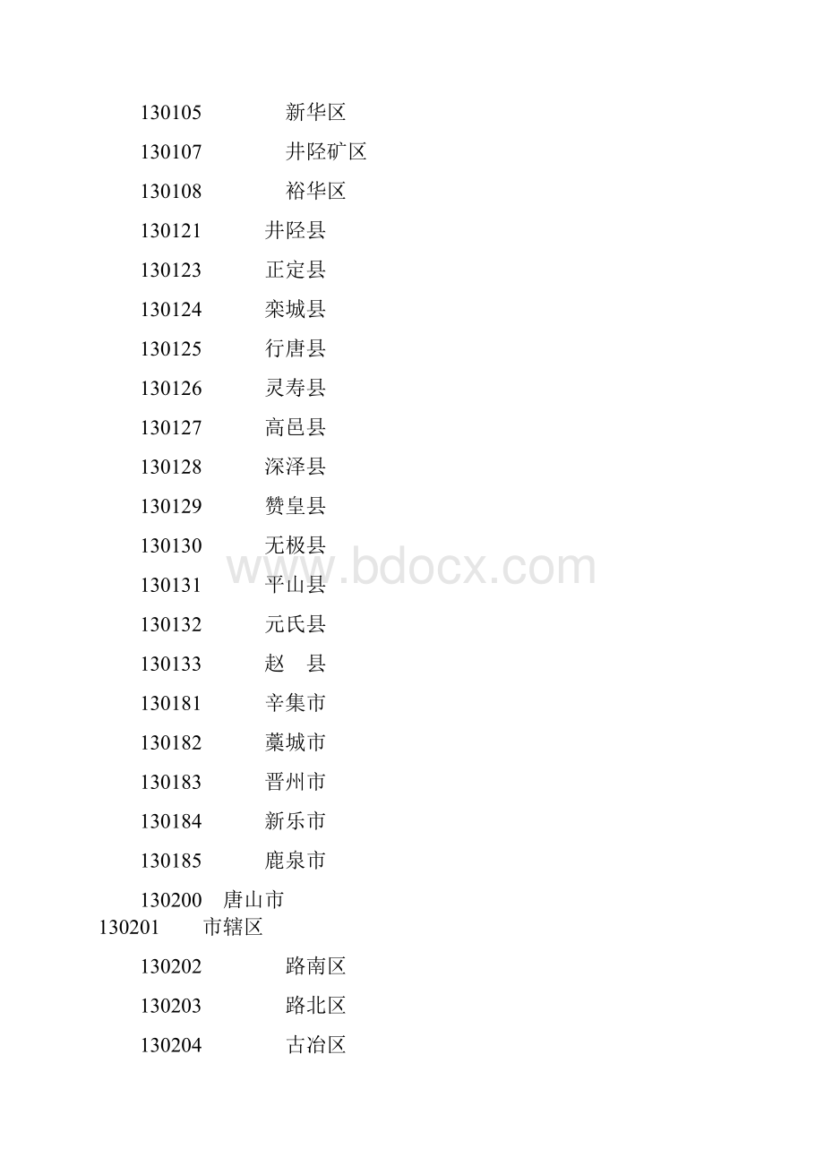 行政区域代码及地址.docx_第3页