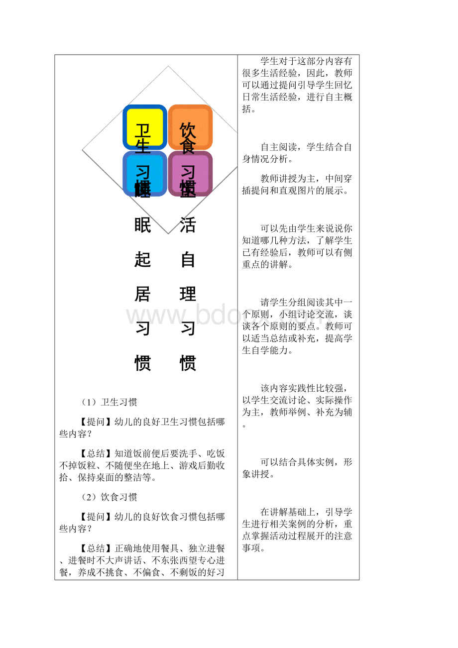 话题3幼儿生活习惯与生活能力教育活动设计.docx_第3页