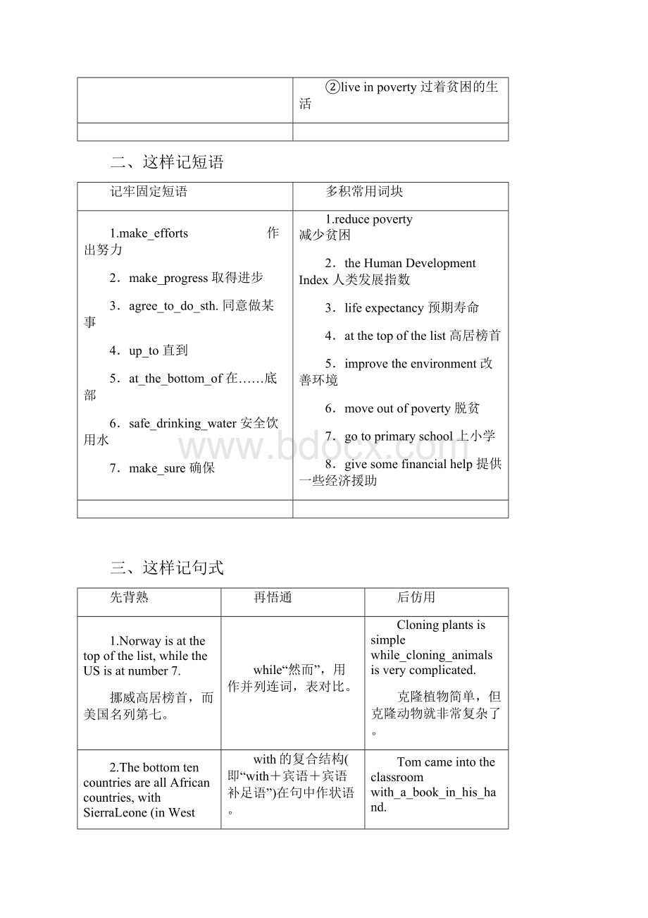 高中英语外研版必修3Module 2Section Ⅱ Introduction.docx_第2页