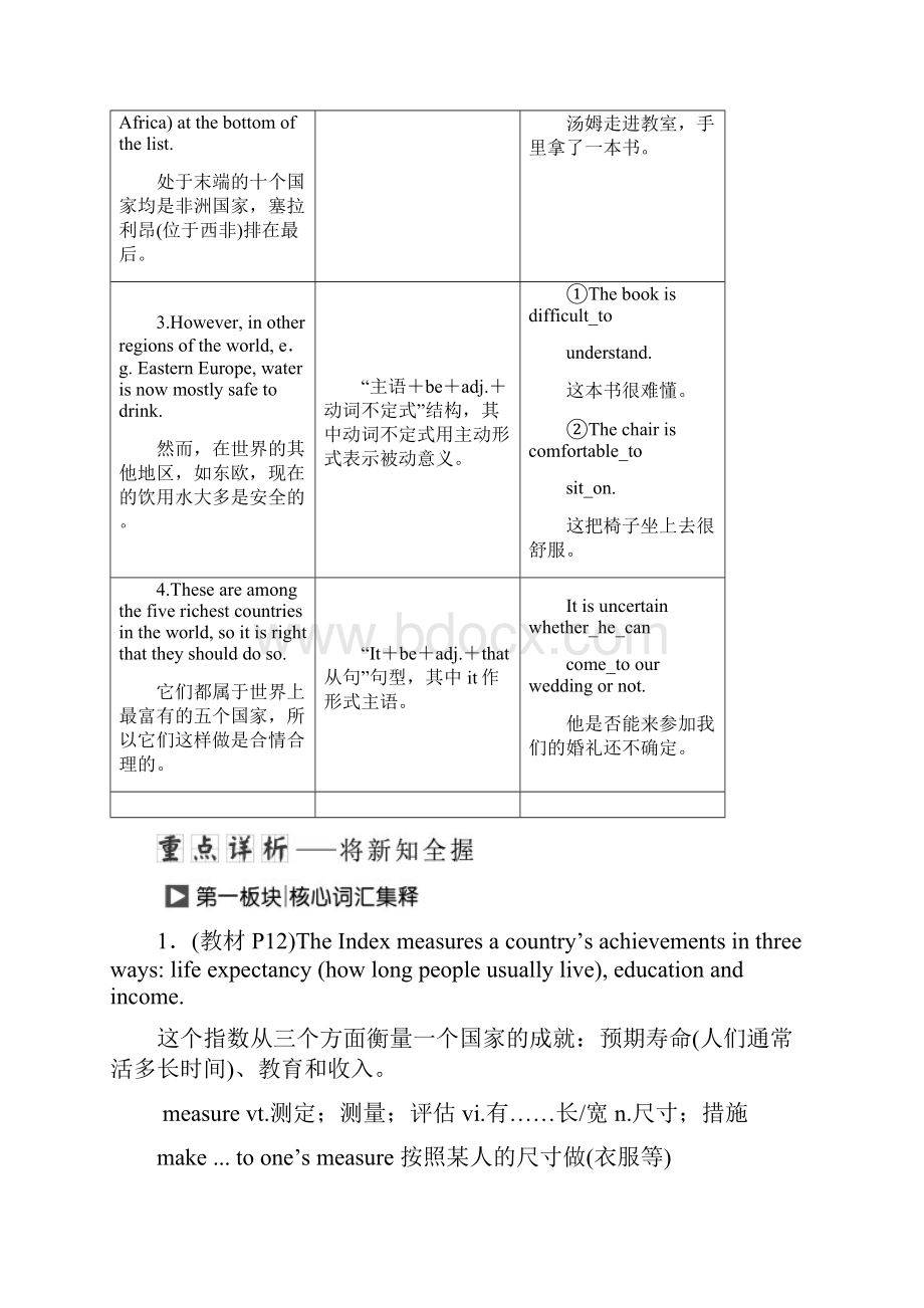 高中英语外研版必修3Module 2Section Ⅱ Introduction.docx_第3页