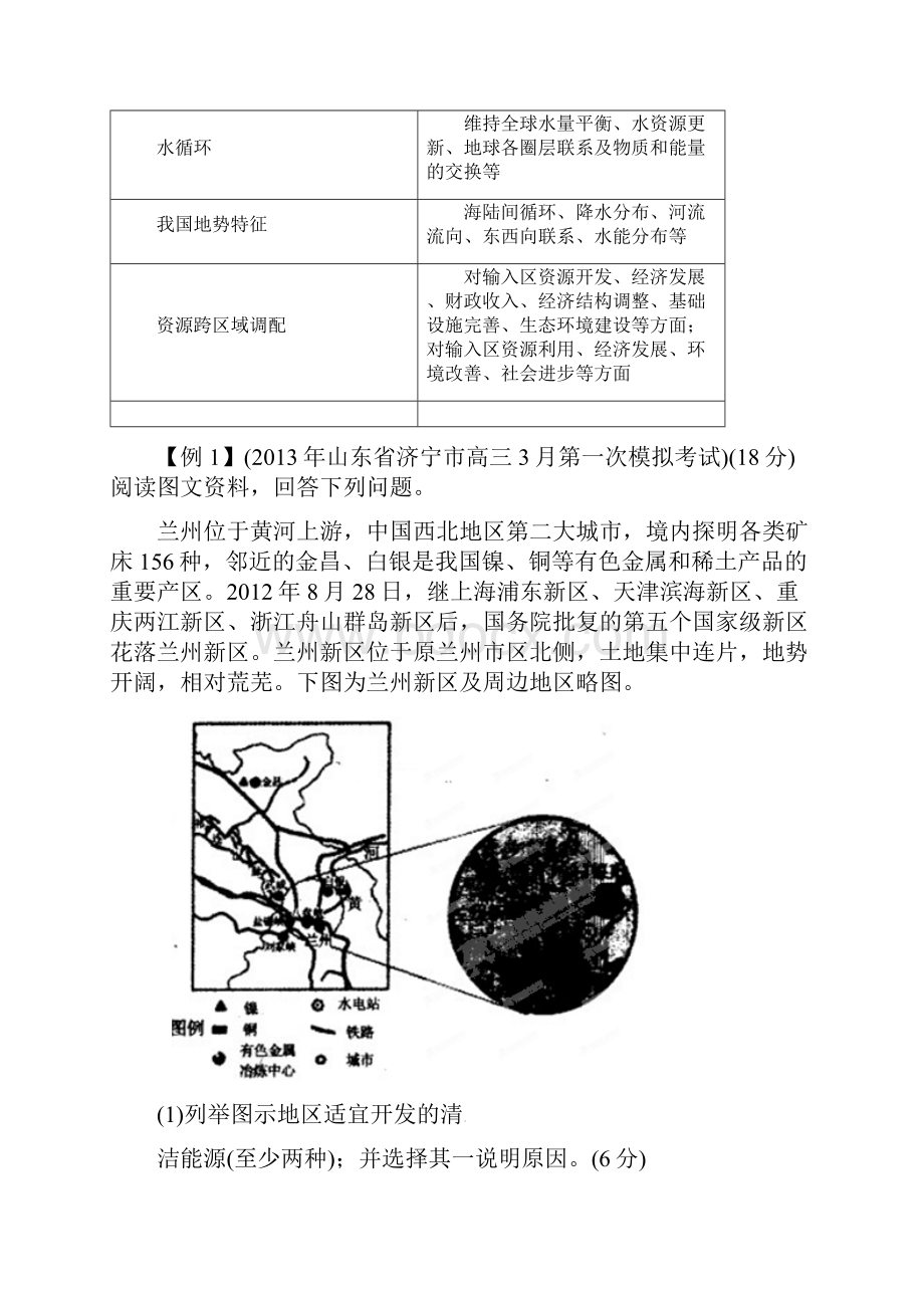 高考地理考前冲刺大题精做 专题07 意义作用类综合题教师版Word格式.docx_第2页