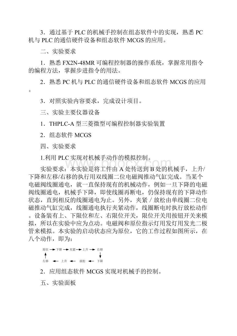 机械手可编程控制器创新实验报告.docx_第2页