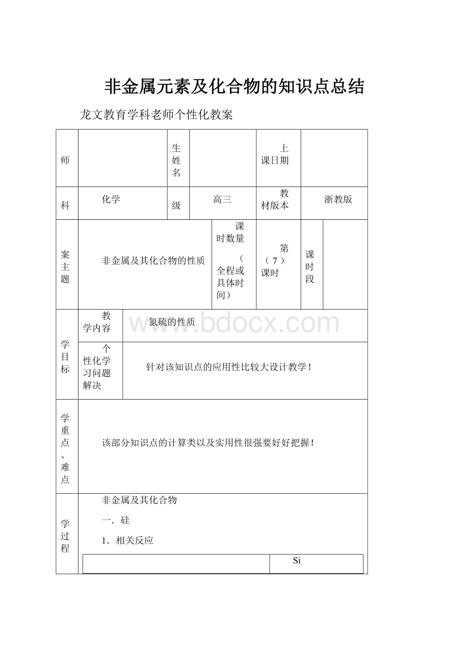 非金属元素及化合物的知识点总结Word格式.docx_第1页