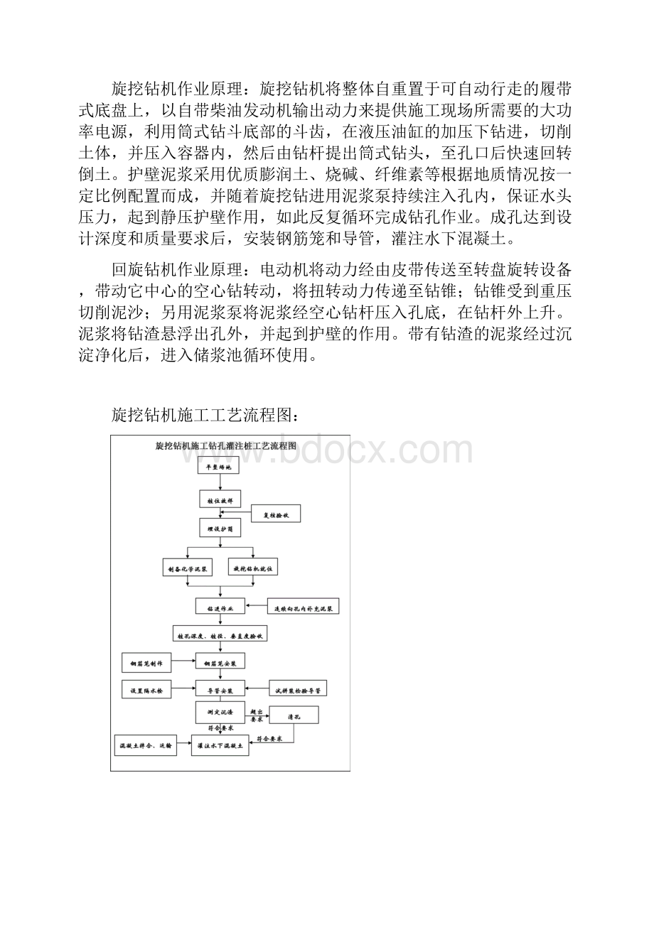 XX高速公路钻孔灌注桩施工方案.docx_第2页