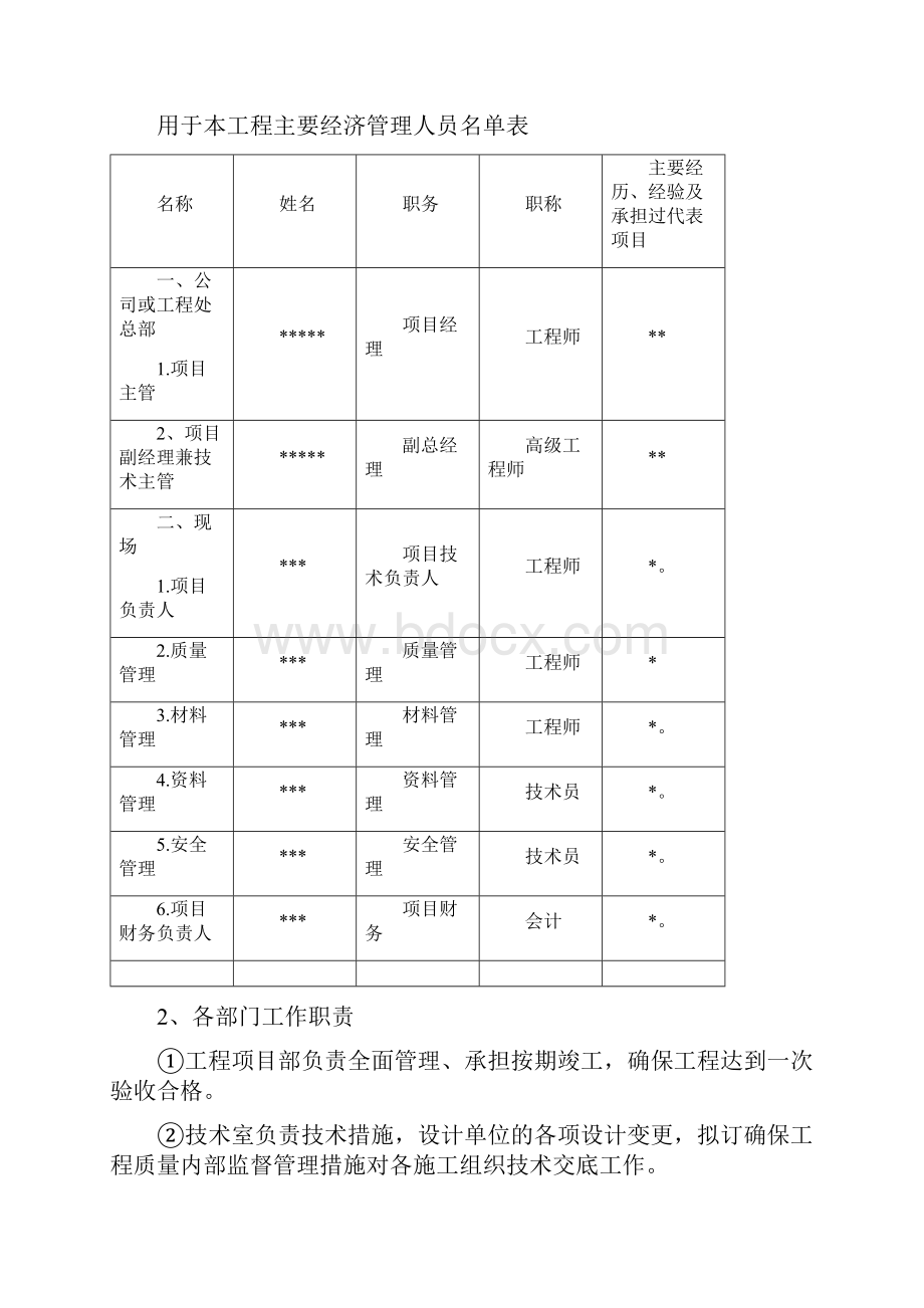 室外景观环境工程施工组织设计方案范本.docx_第2页