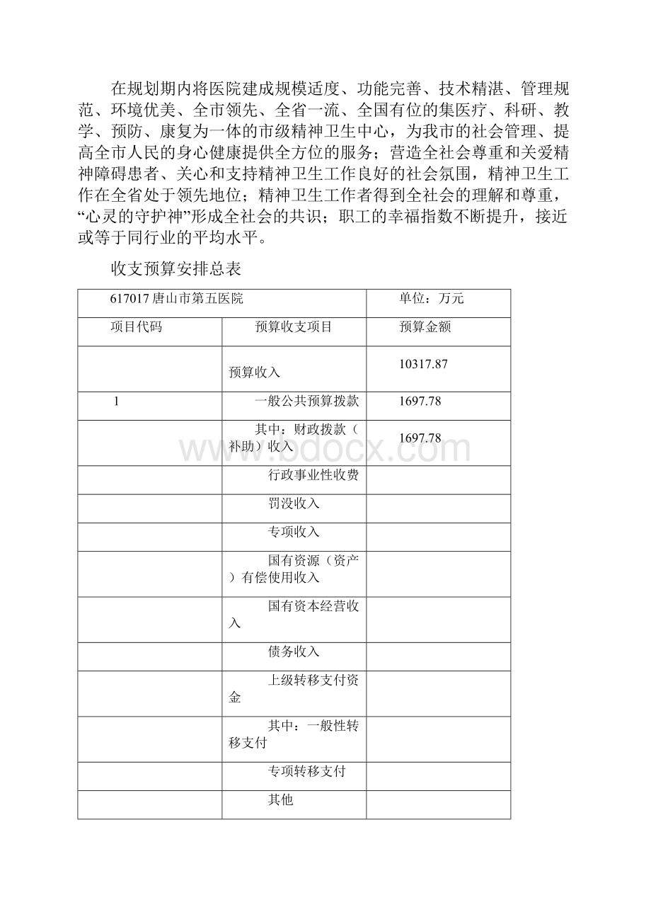 一十四唐山市第五医院收支预算安排.docx_第2页