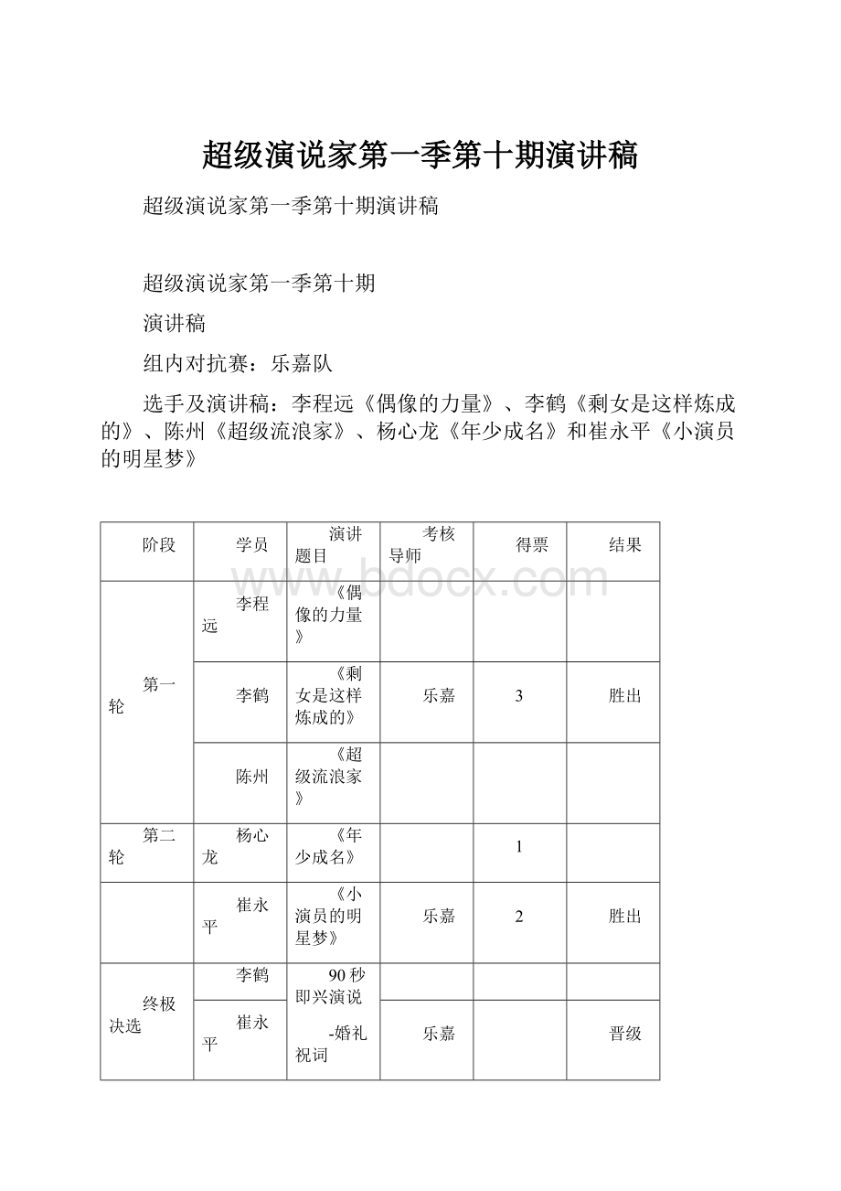 超级演说家第一季第十期演讲稿.docx_第1页