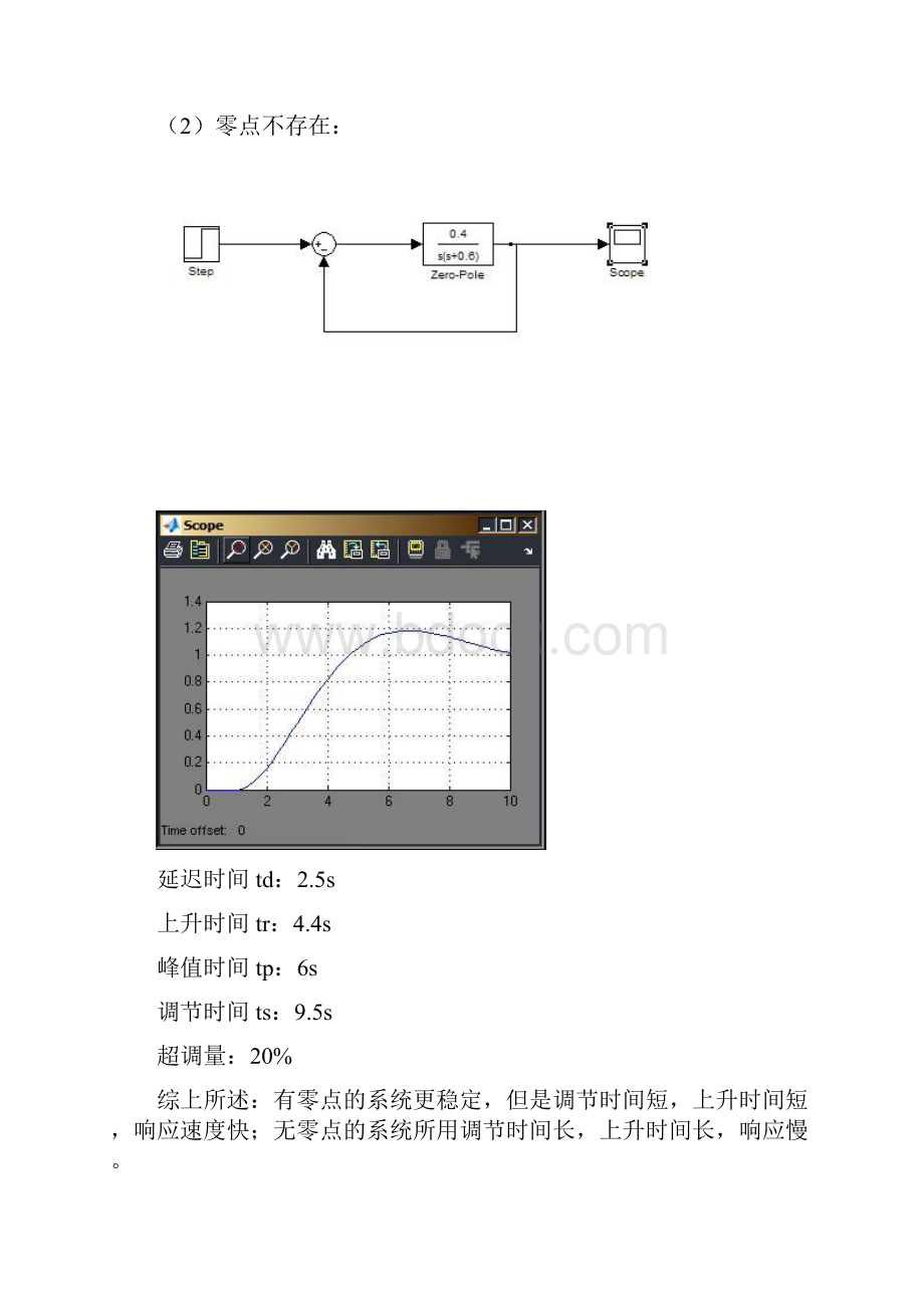 自控仿真报告Word格式.docx_第3页