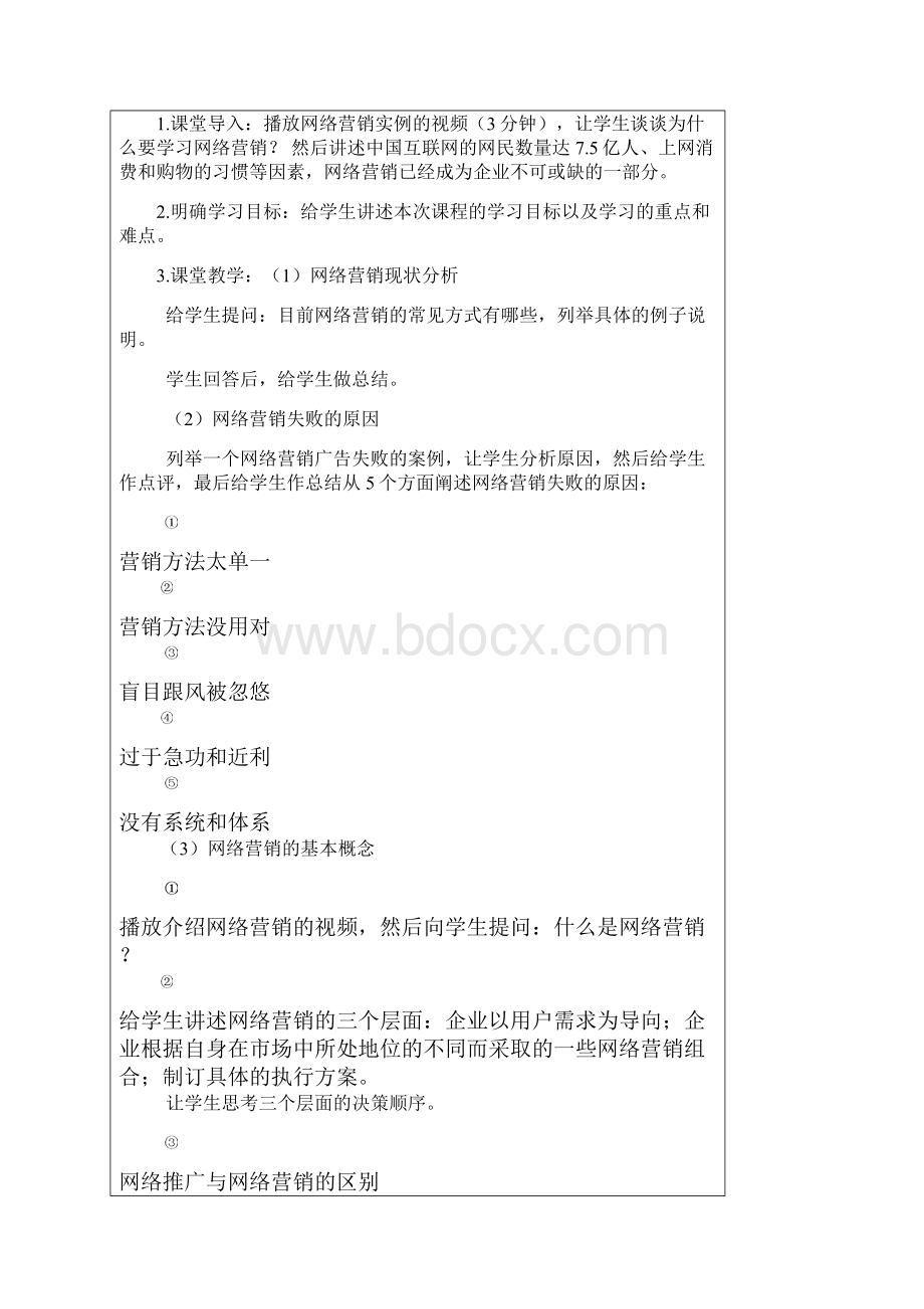 最新网络营销教案Word格式.docx_第2页