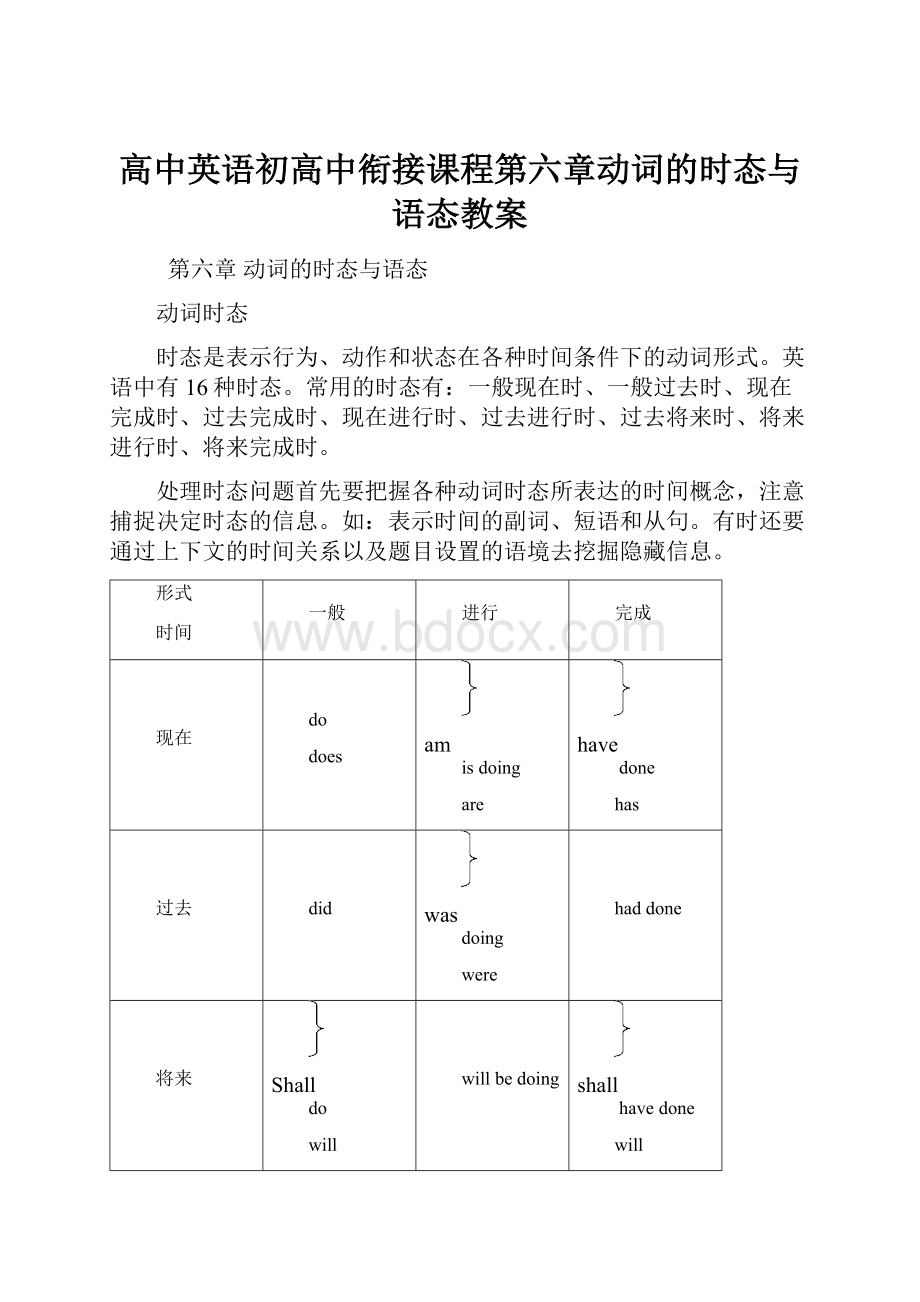 高中英语初高中衔接课程第六章动词的时态与语态教案.docx_第1页