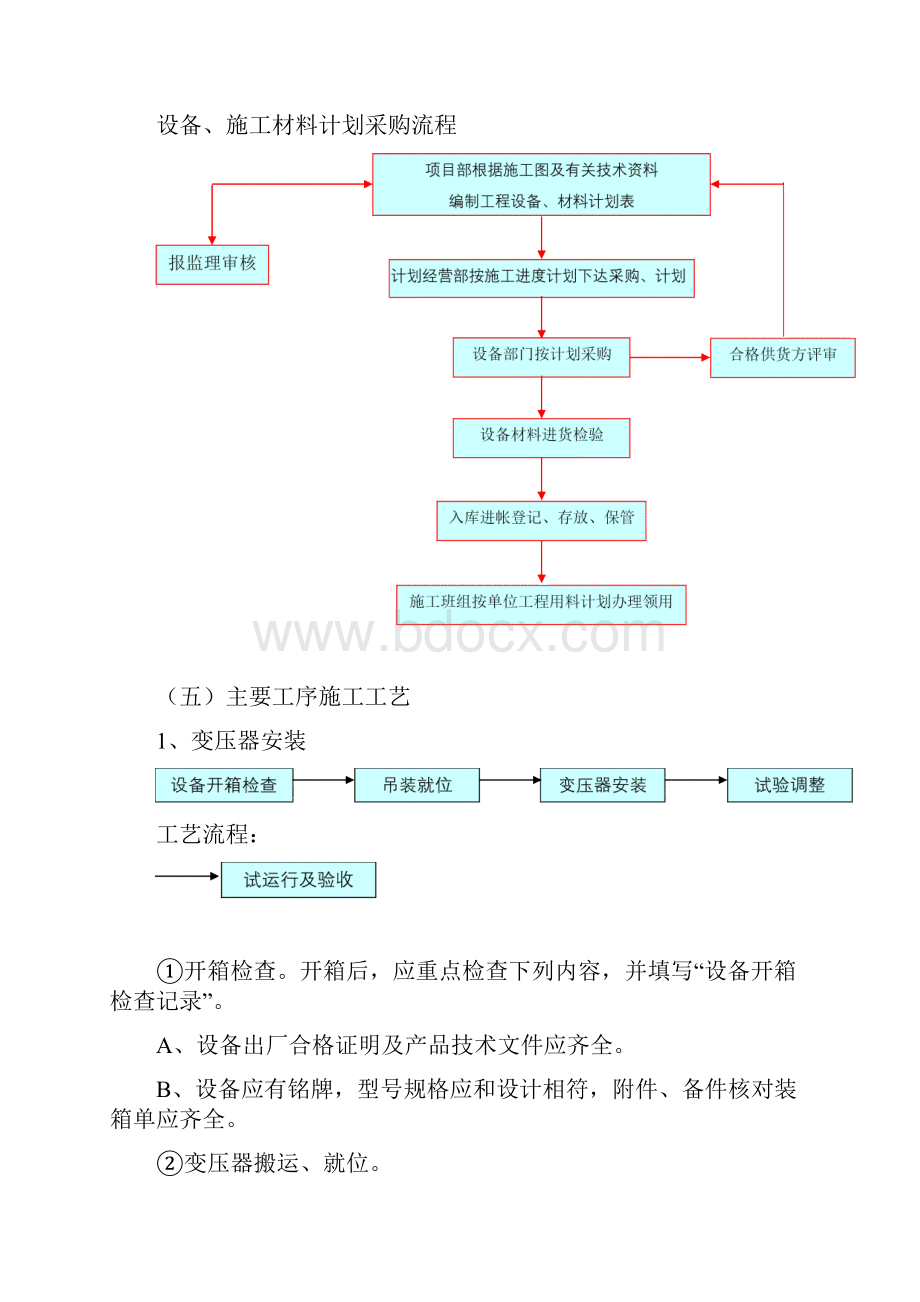 供配电工程施工组织设计方案Word文档格式.docx_第3页