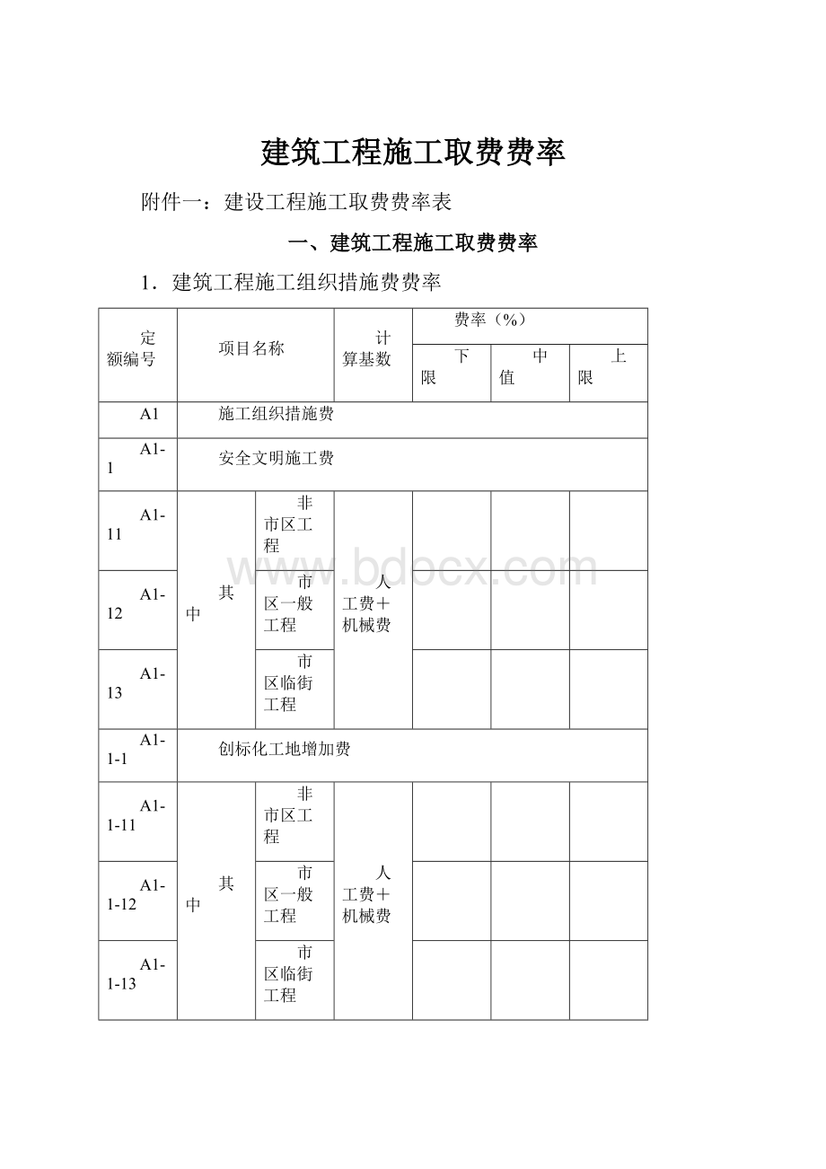 建筑工程施工取费费率.docx_第1页