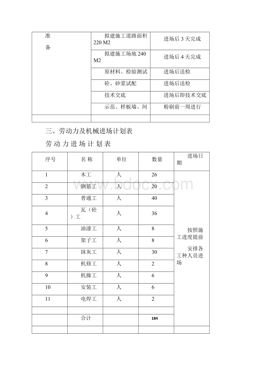 排架结构施工方案.docx_第2页