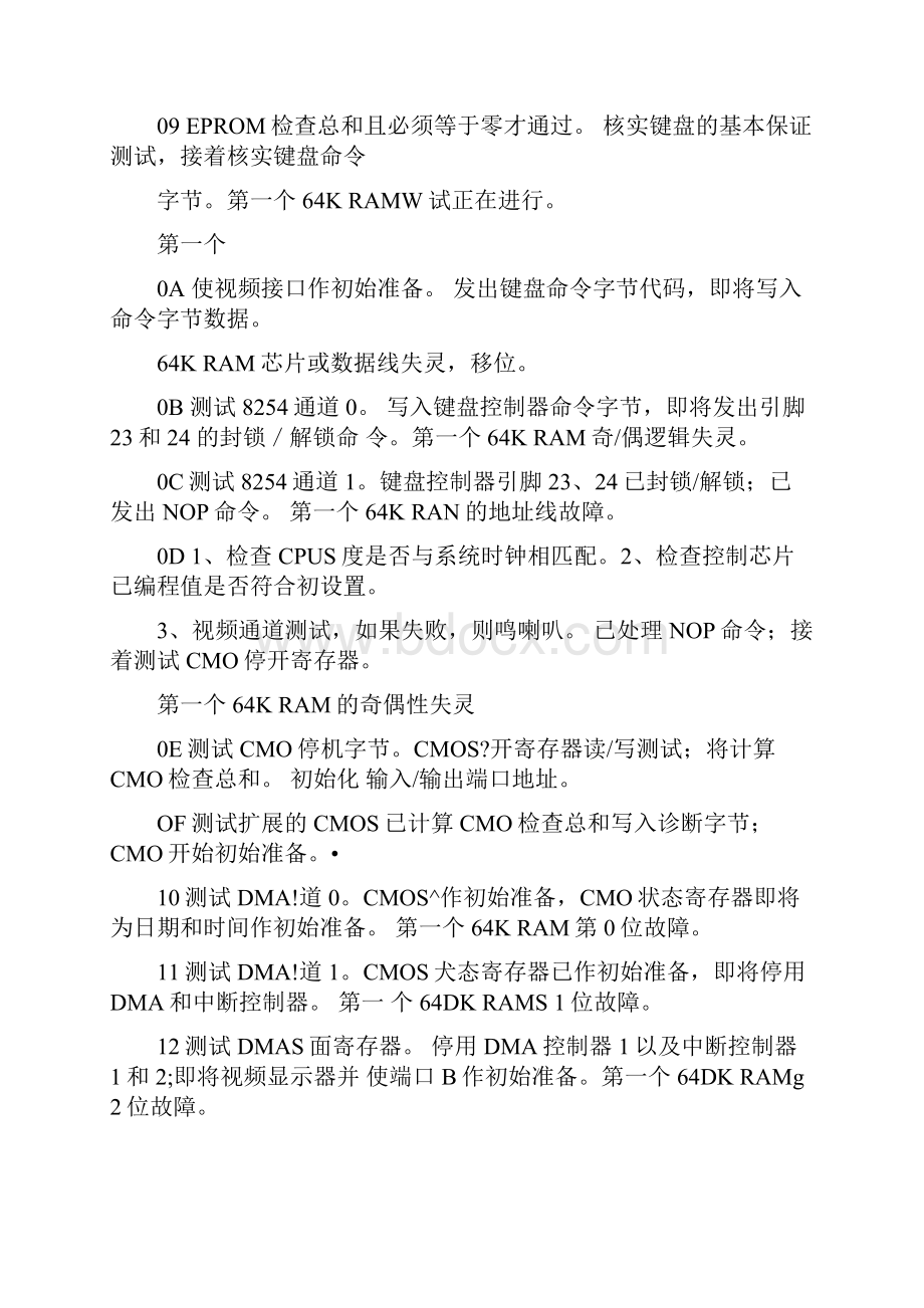 电脑主板故障诊断卡代码大全Word格式文档下载.docx_第2页