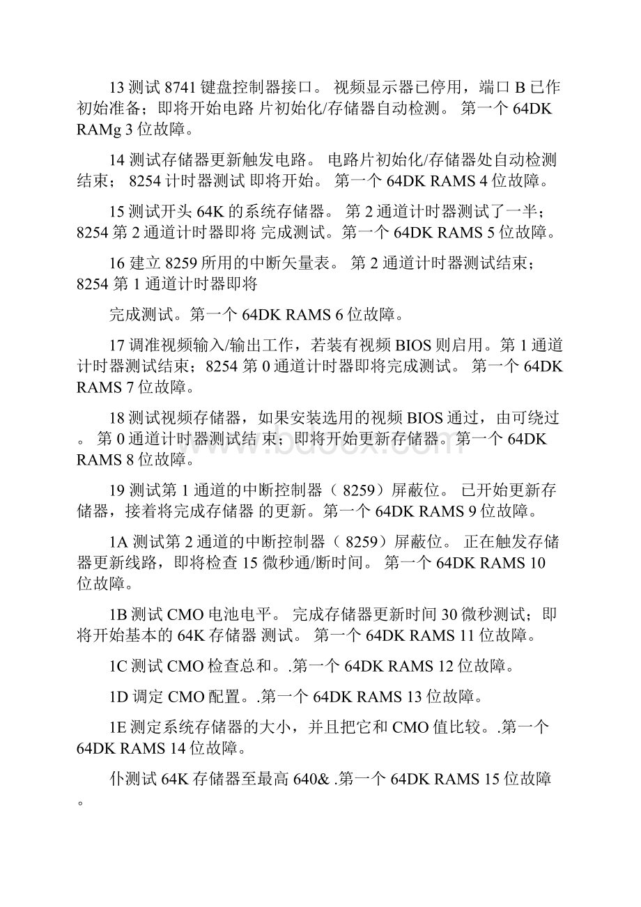 电脑主板故障诊断卡代码大全Word格式文档下载.docx_第3页