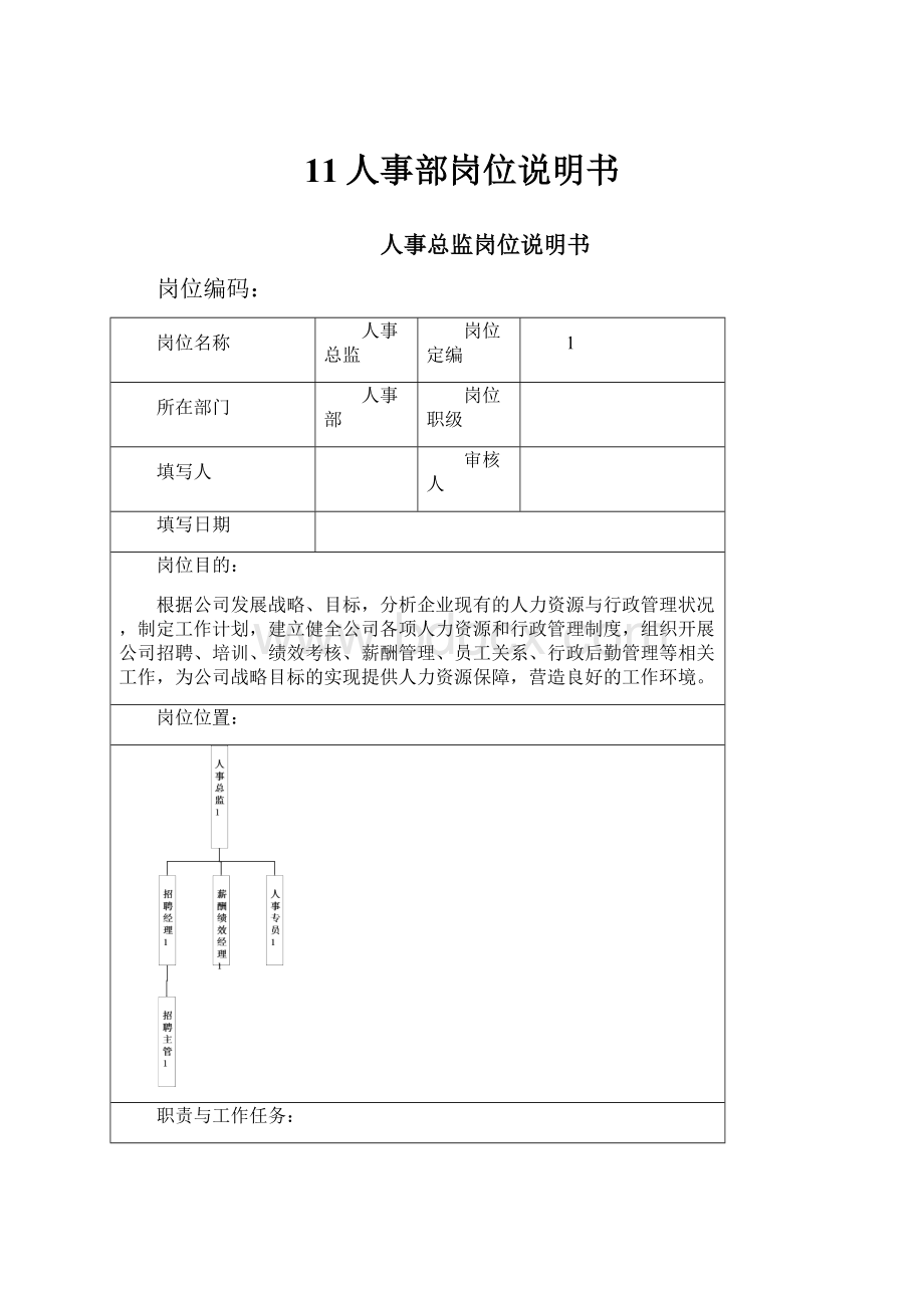 11人事部岗位说明书.docx_第1页