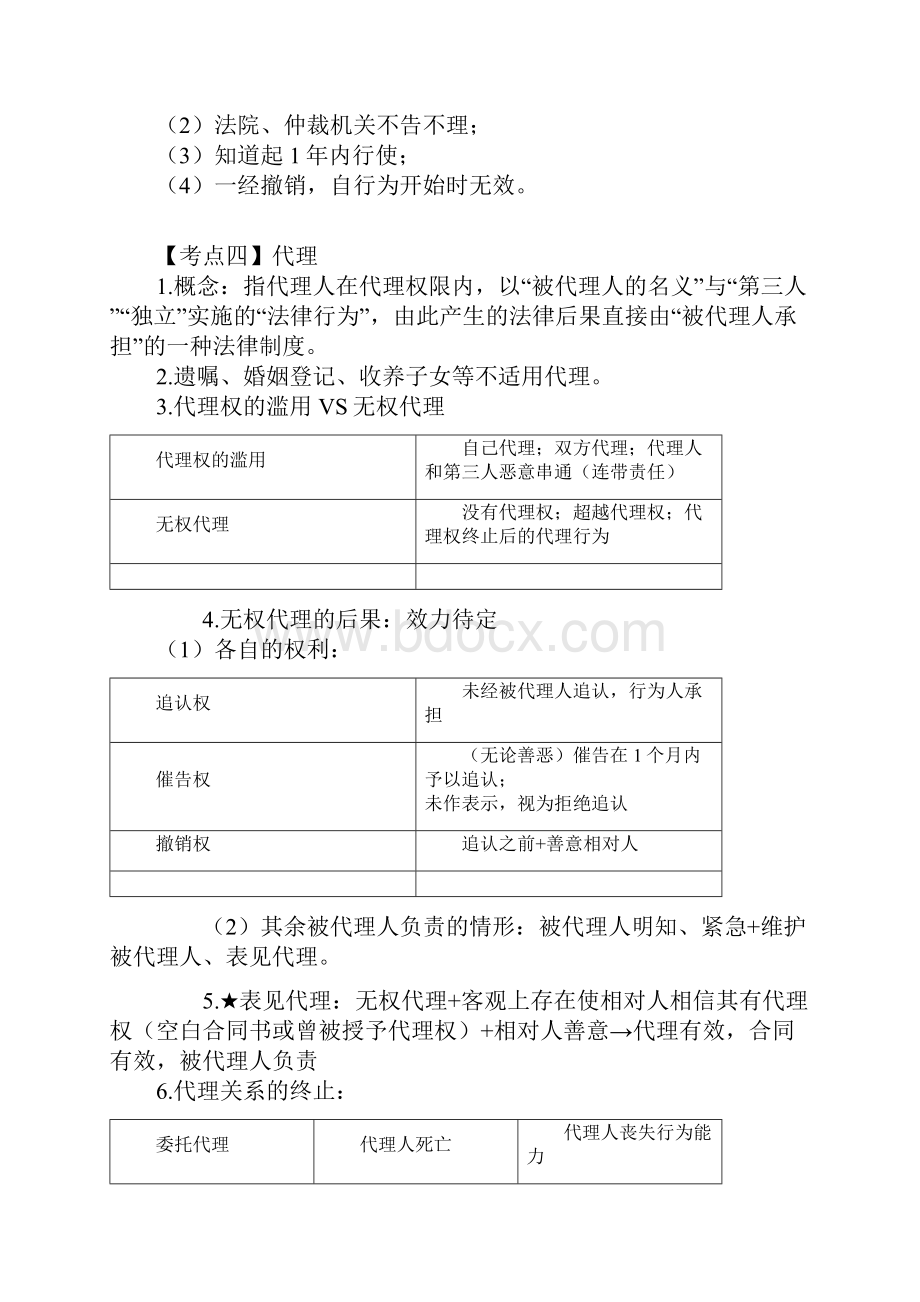 中级会计 经济法知识点汇总18章全DOC.docx_第3页