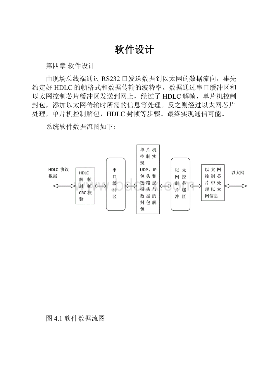 软件设计.docx