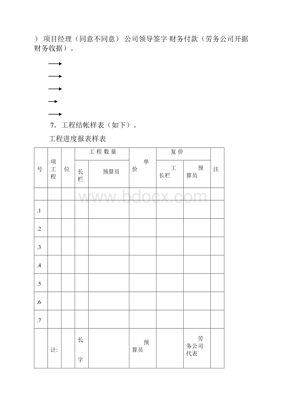 贵州煤田地质科技中心办公楼管理控制方案.docx_第3页