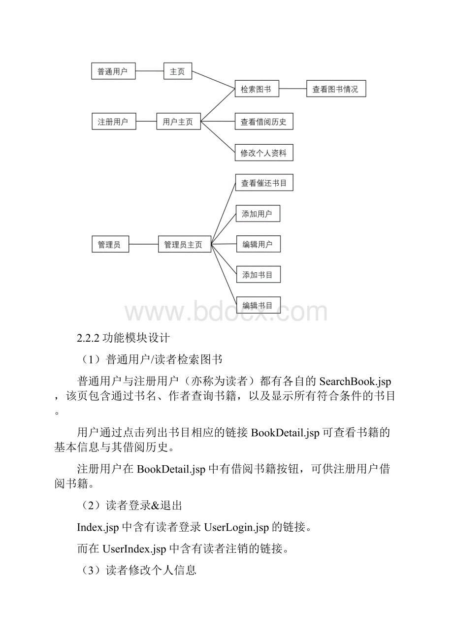 图书管理系统报告.docx_第3页