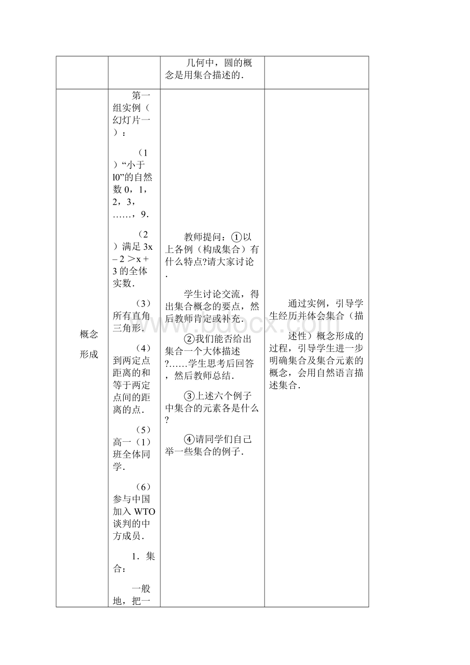 集合与集合的表示方法教案Word文档下载推荐.docx_第3页