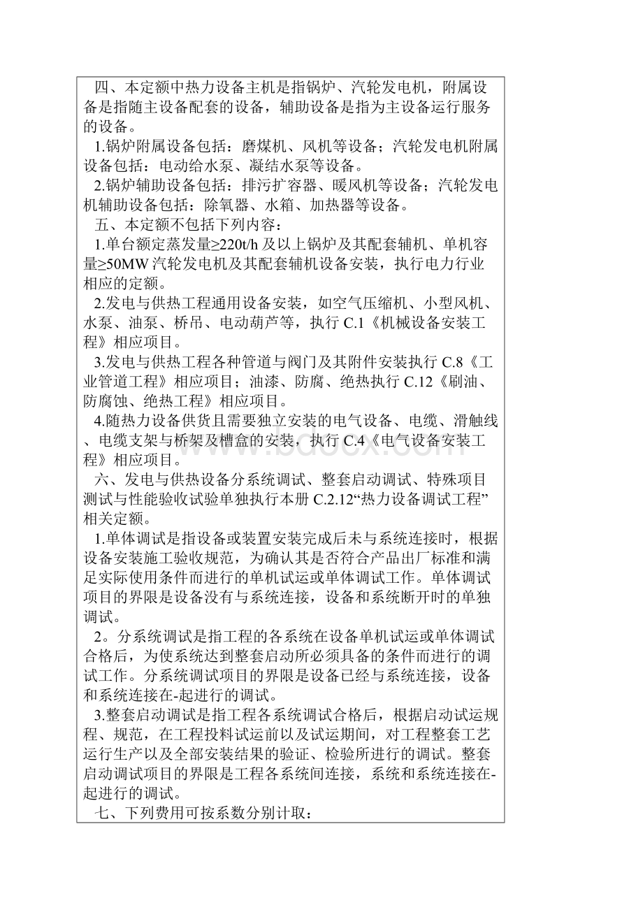 吉林省热力设备安装工程计价定额.docx_第2页