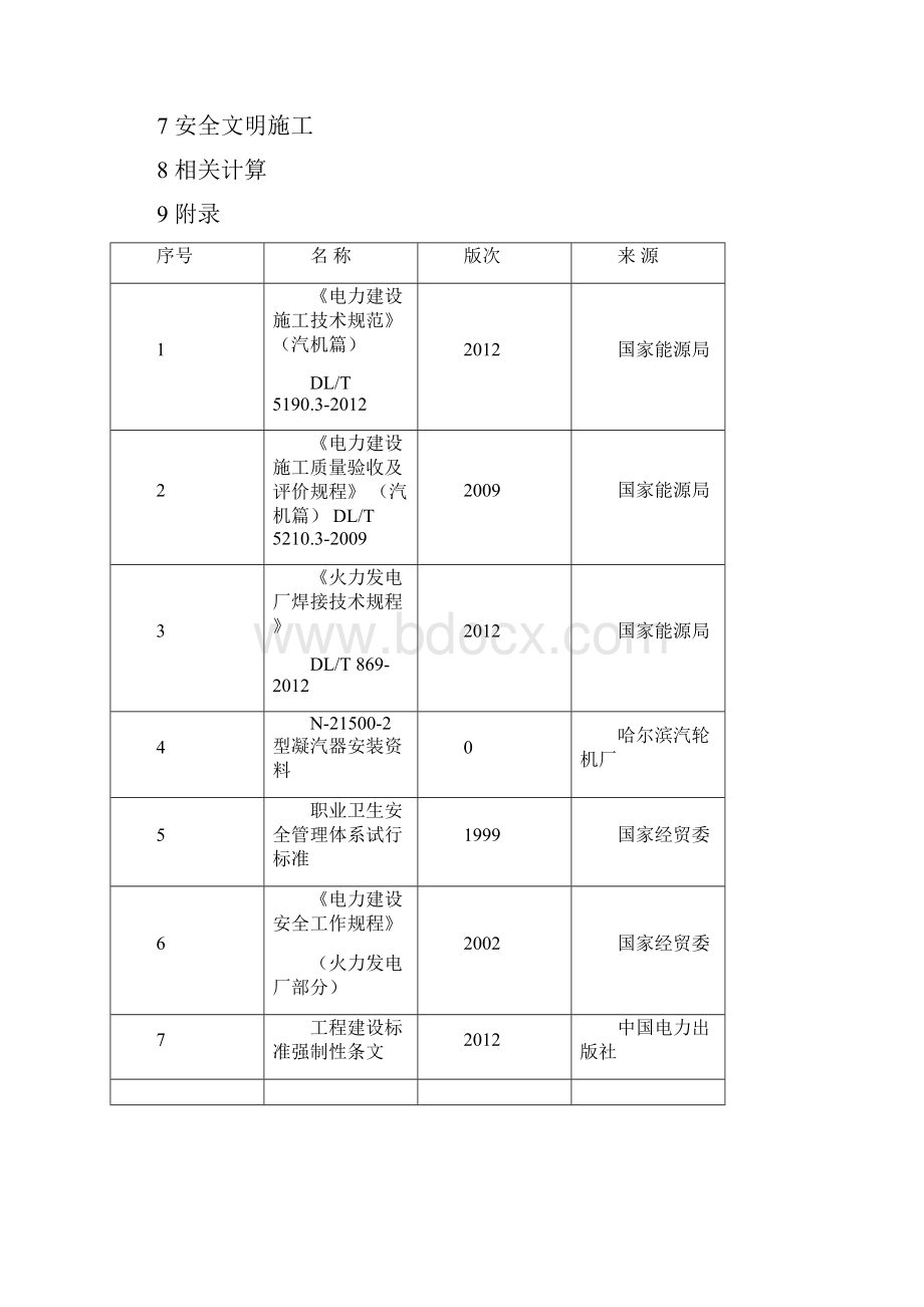 舟山凝汽器安装作业指导书Word格式.docx_第2页