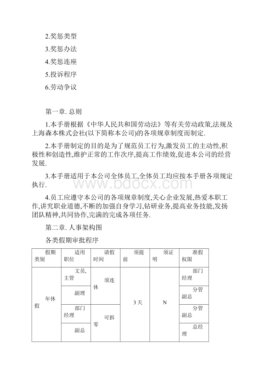 日企管理制度.docx_第3页