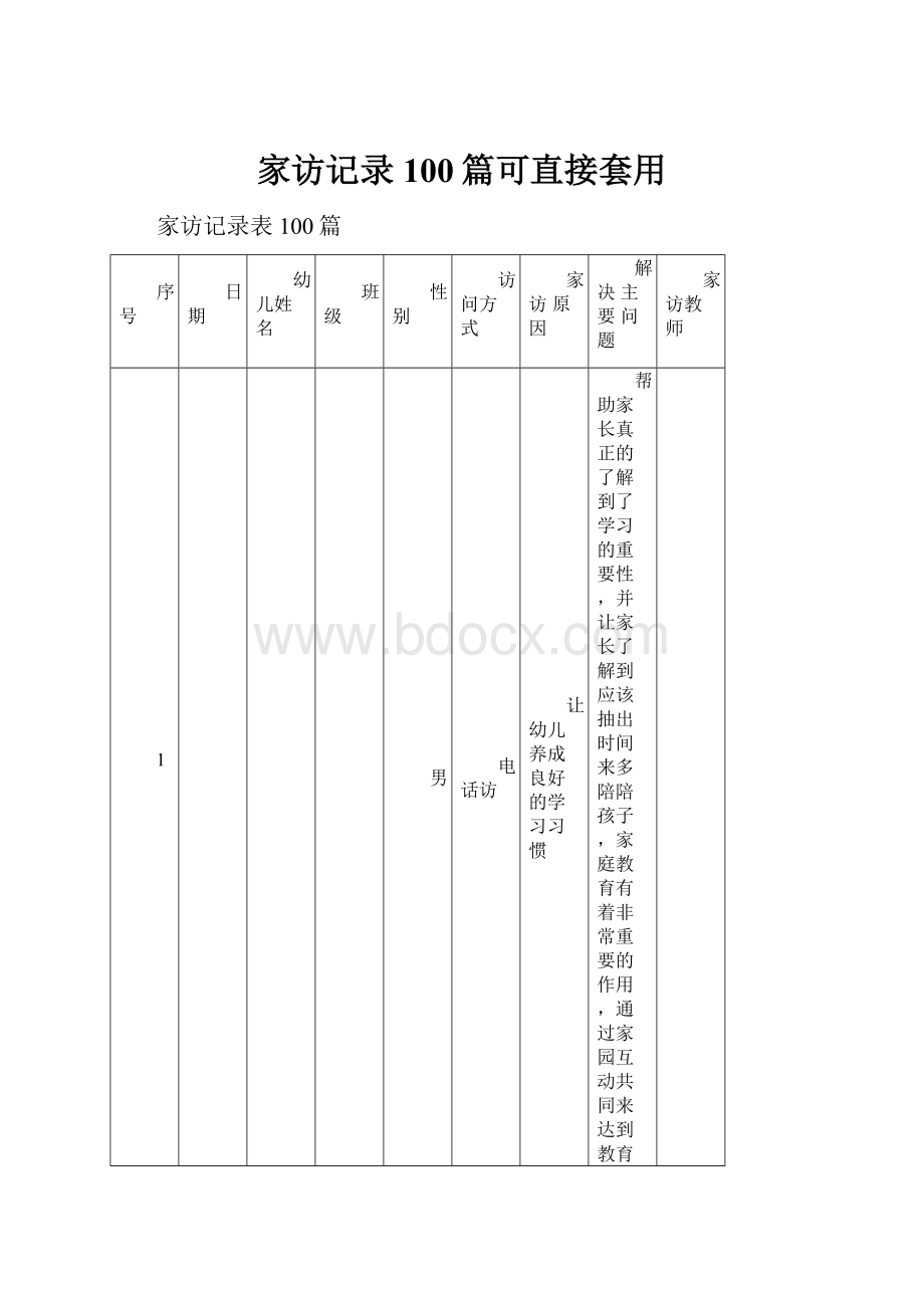 家访记录100篇可直接套用.docx_第1页