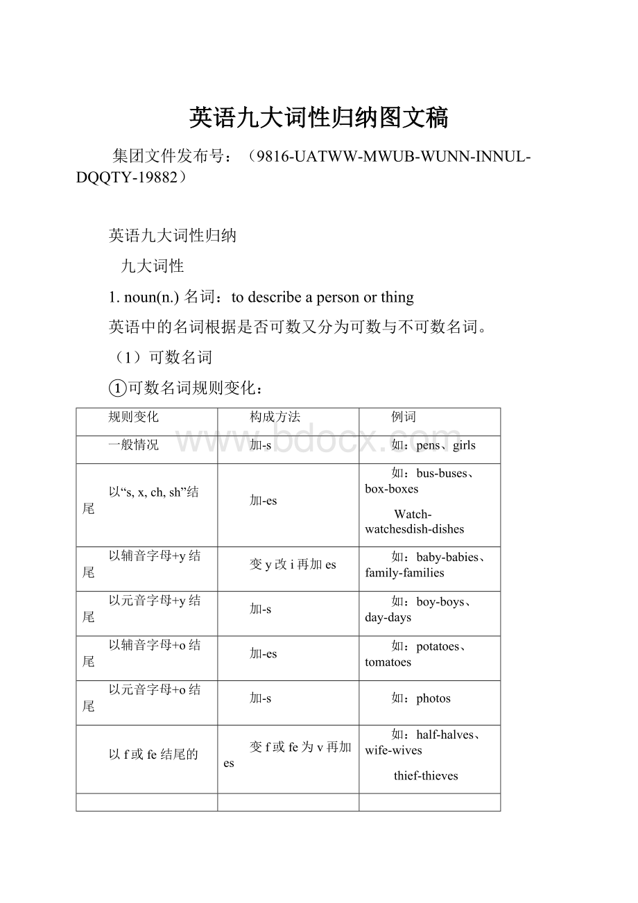 英语九大词性归纳图文稿文档格式.docx_第1页